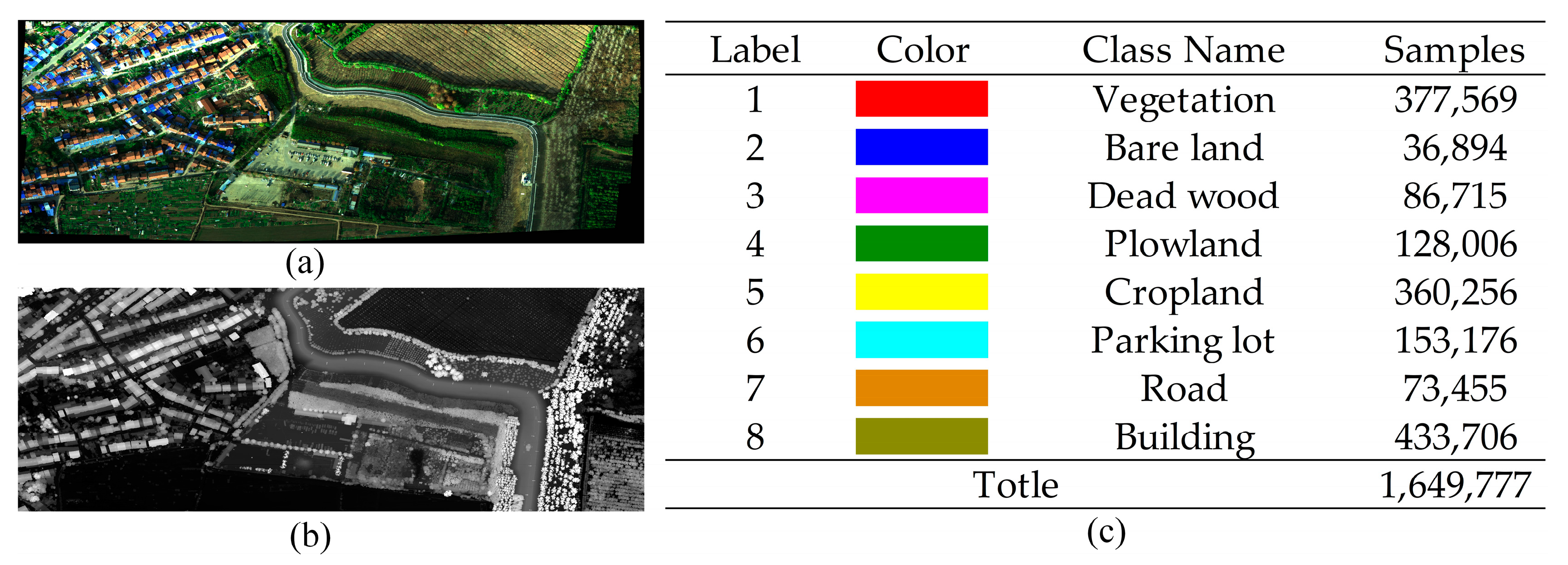 Remotesensing 15 04142 g007