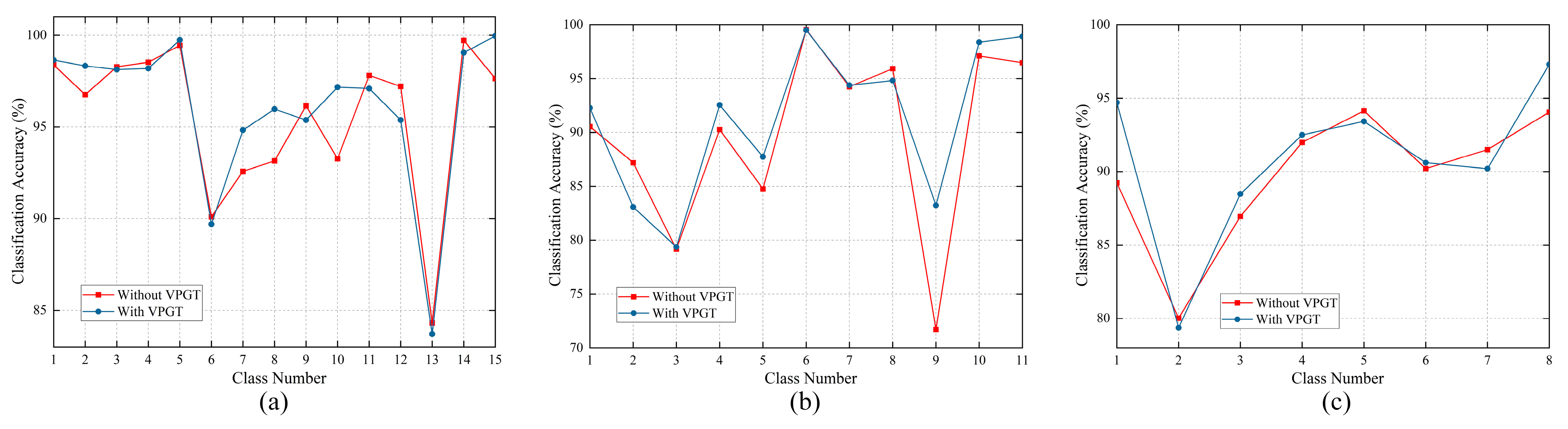 Remotesensing 15 04142 g014