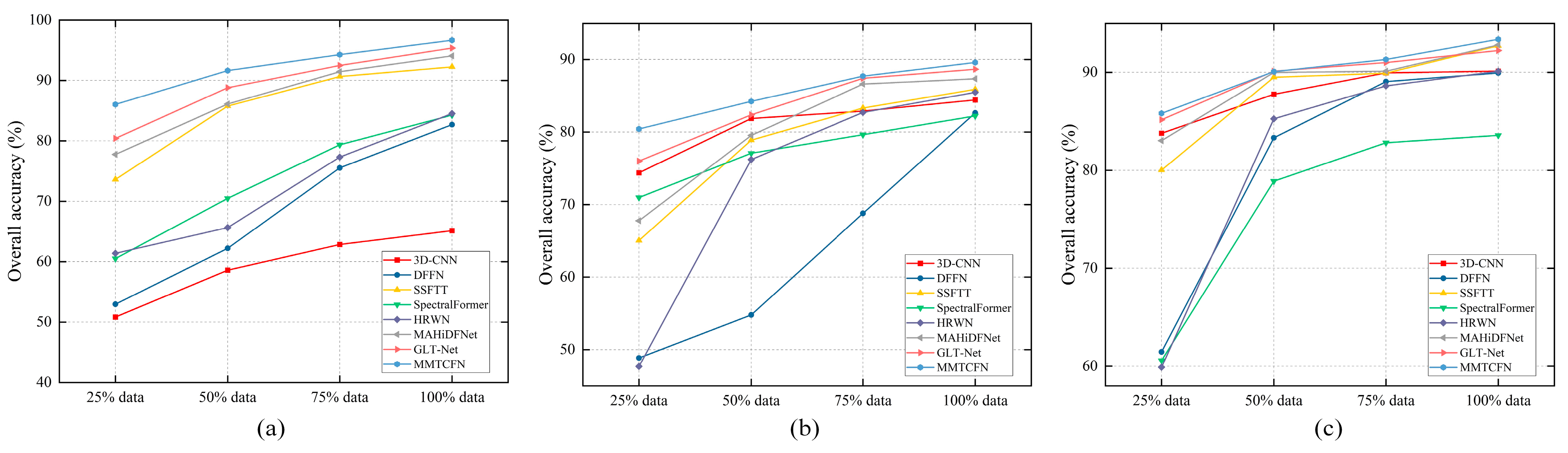 Remotesensing 15 04142 g015