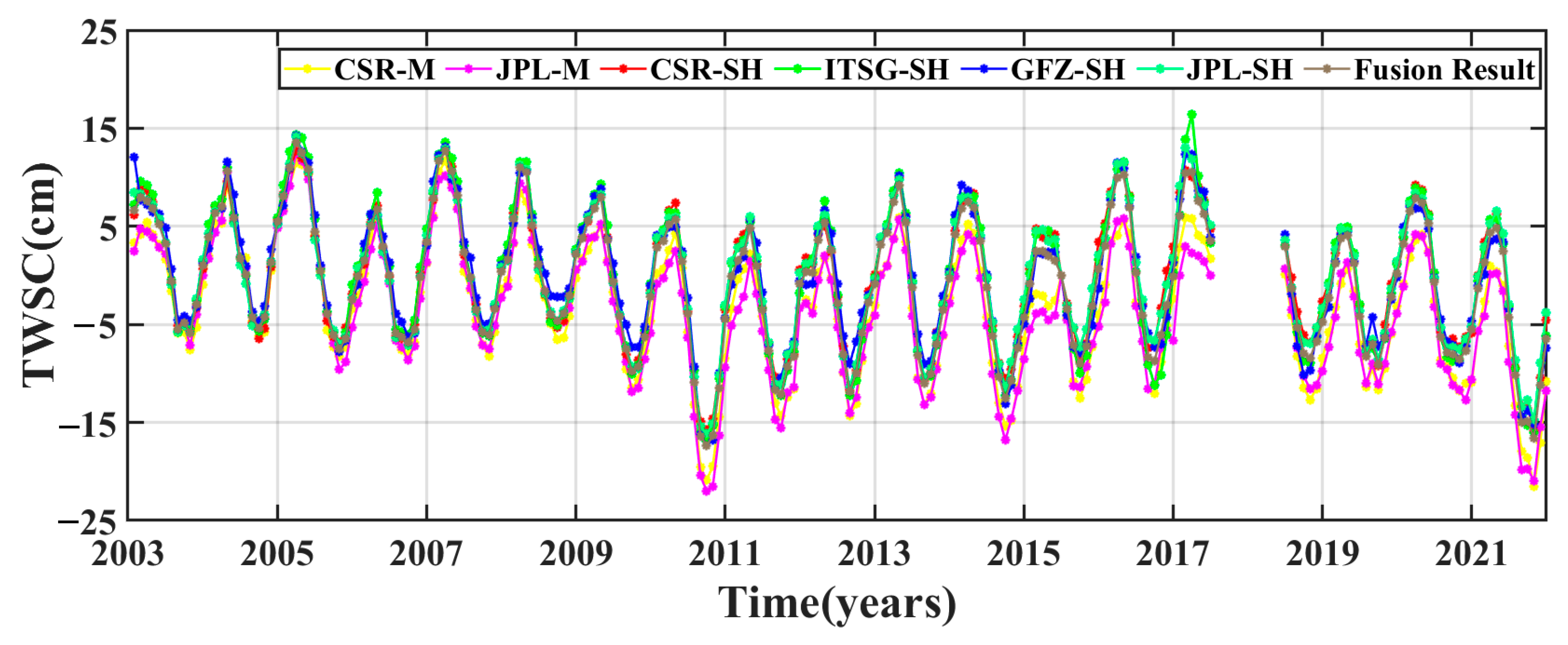 Remotesensing 15 04144 g002