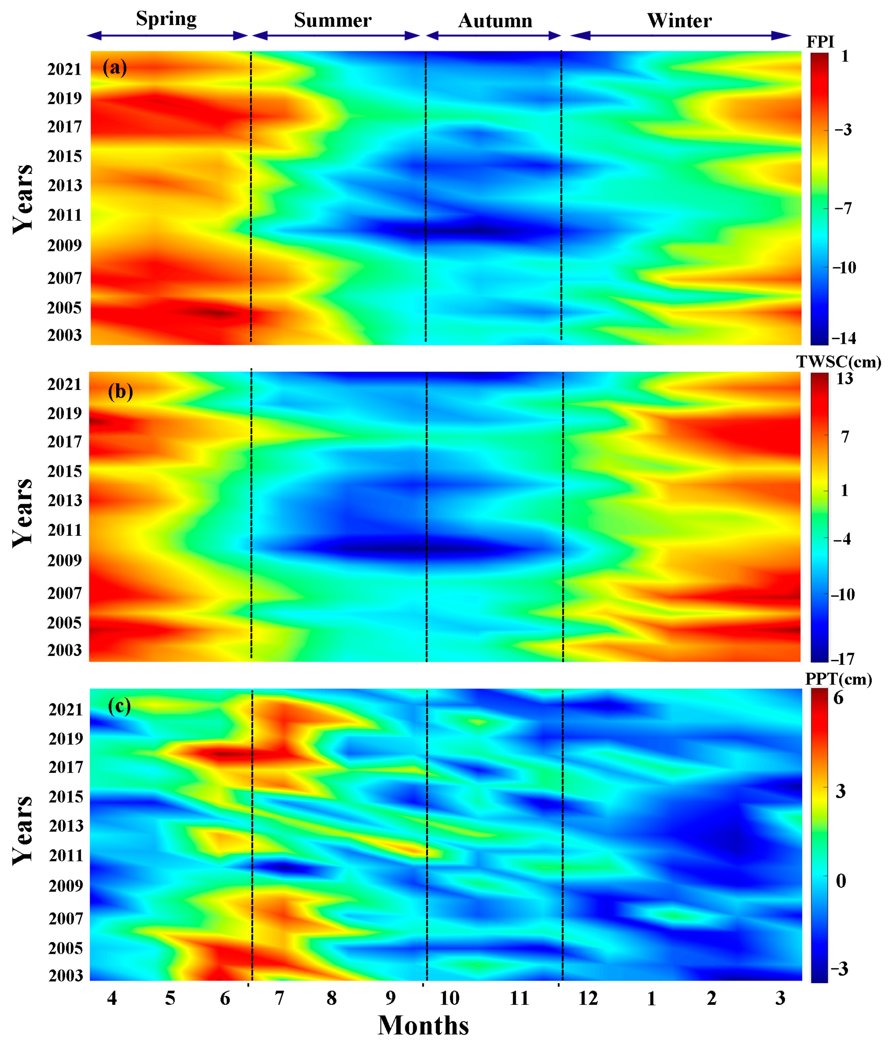 Remotesensing 15 04144 g007