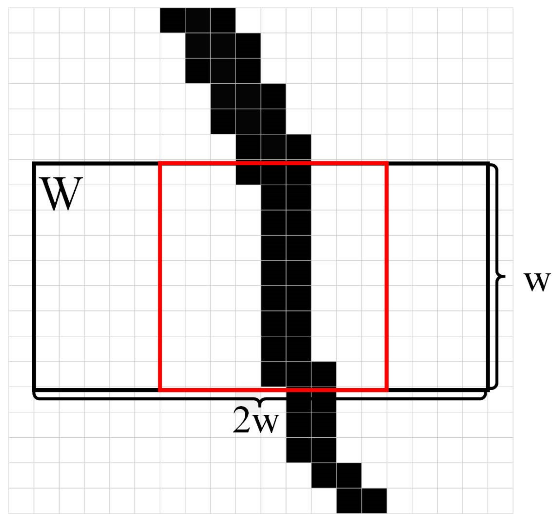 Remotesensing 15 04146 g003