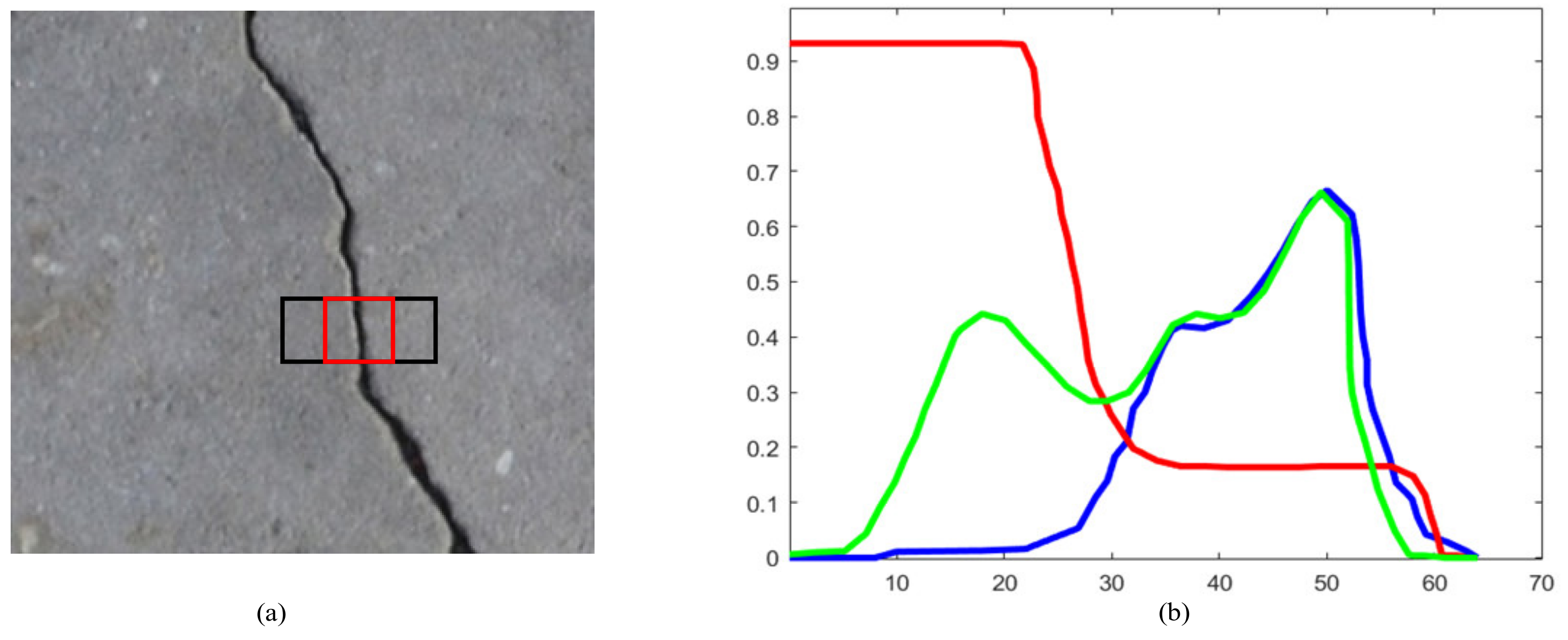 Remotesensing 15 04146 g004