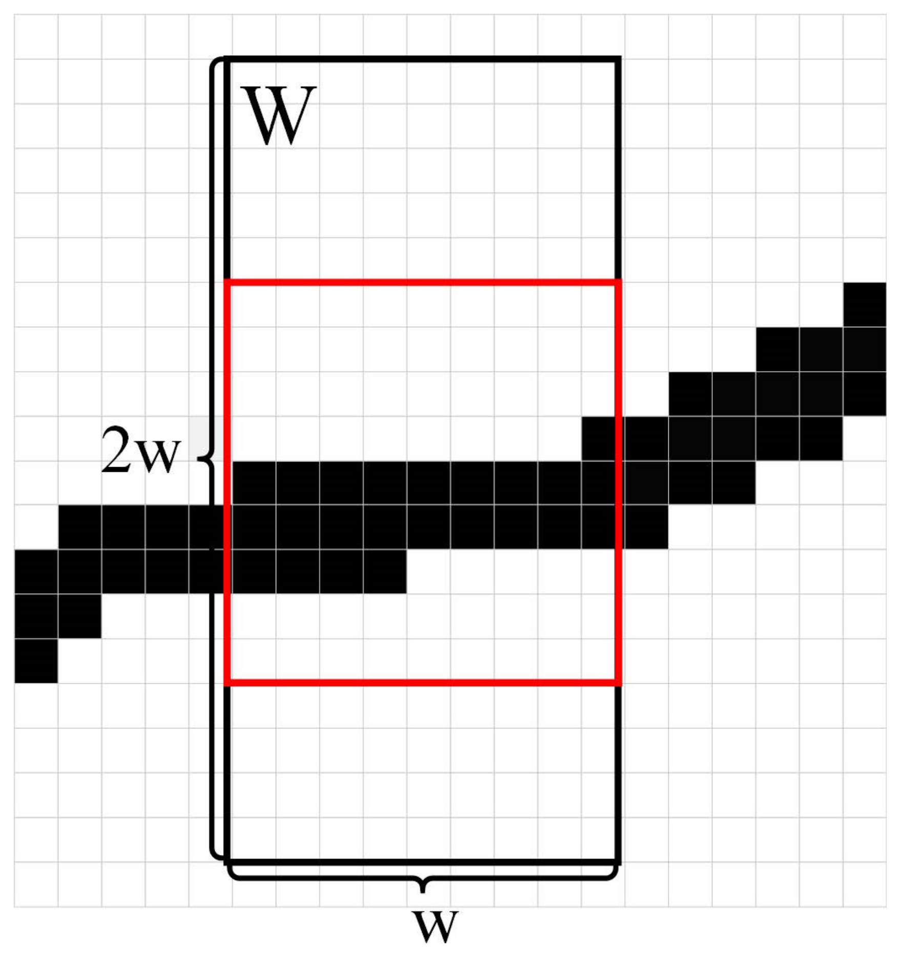 Remotesensing 15 04146 g005