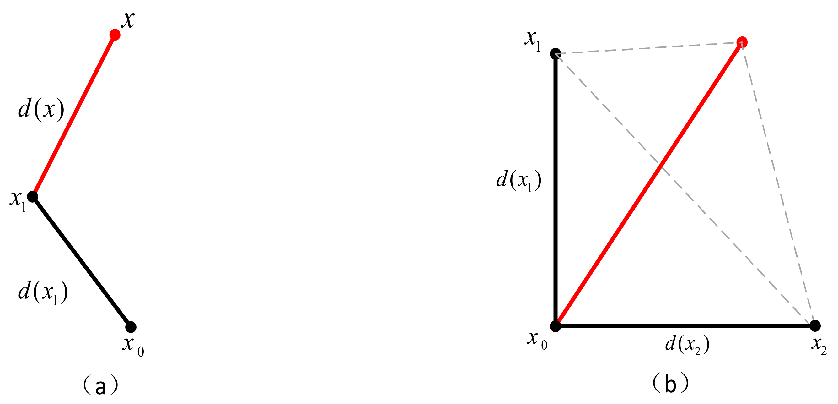 Remotesensing 15 04146 g007