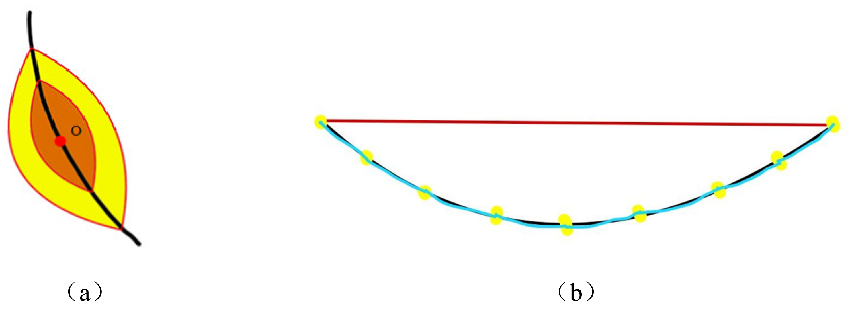 Remotesensing 15 04146 g008