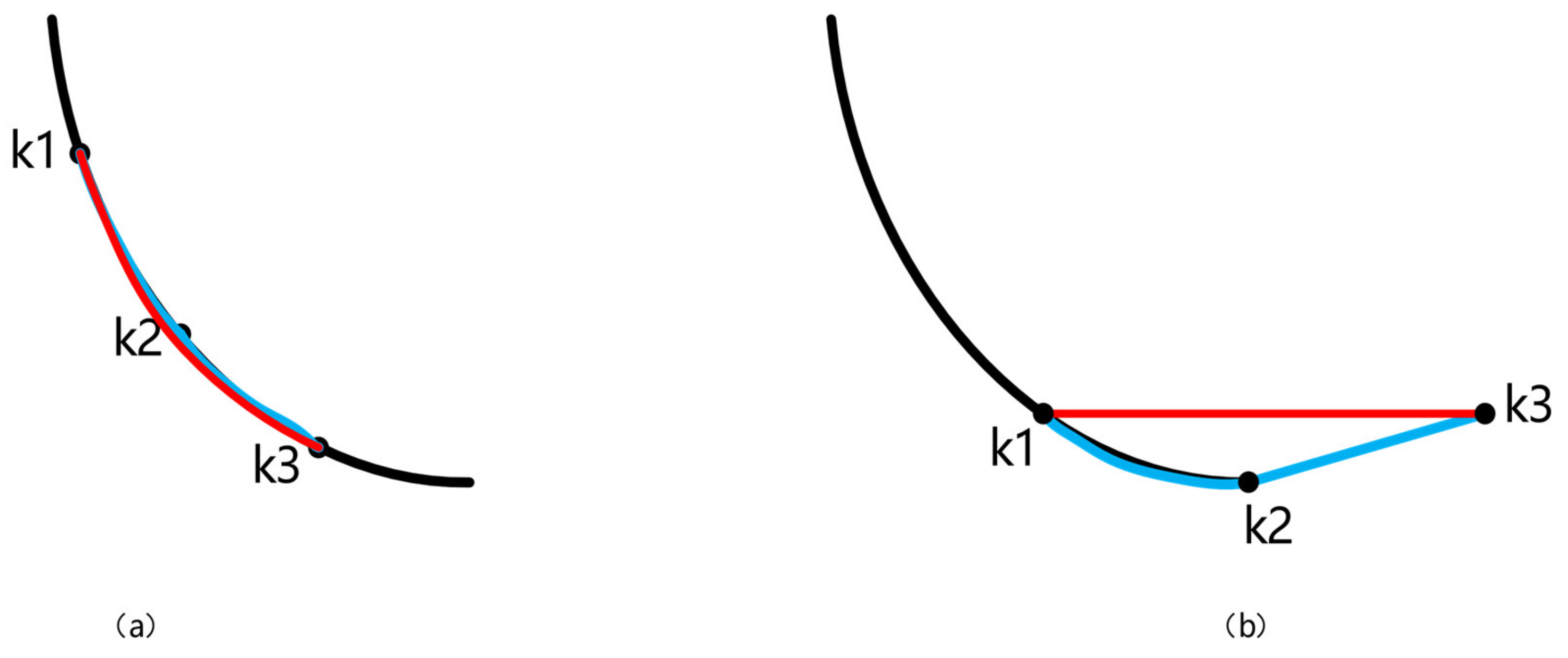 Remotesensing 15 04146 g009