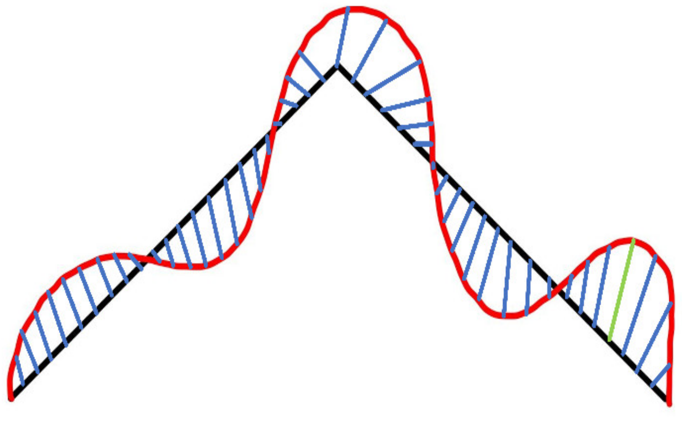 Remotesensing 15 04146 g011