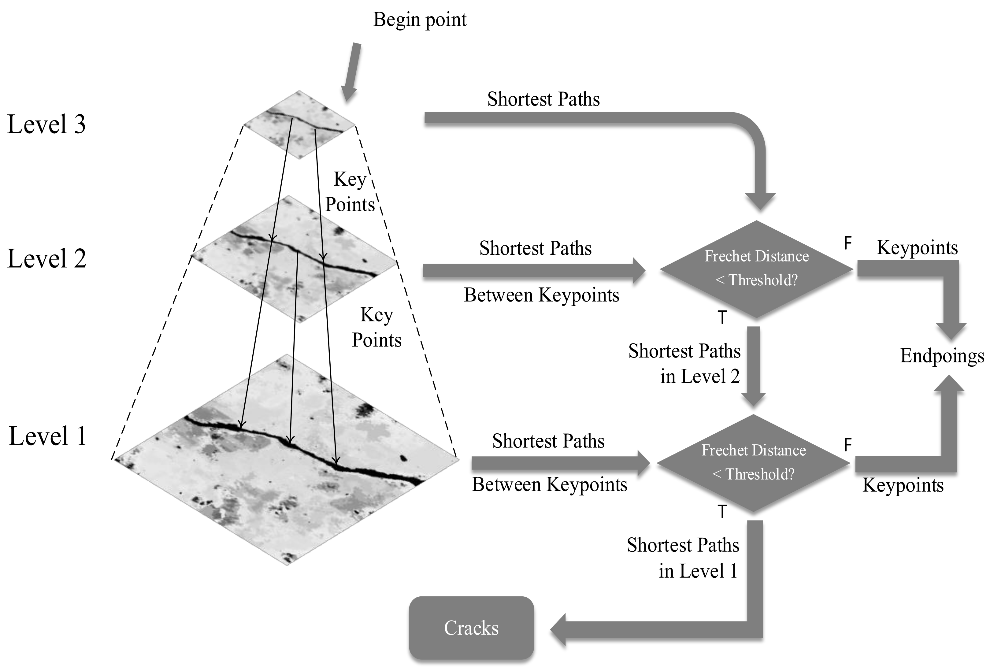 Remotesensing 15 04146 g012