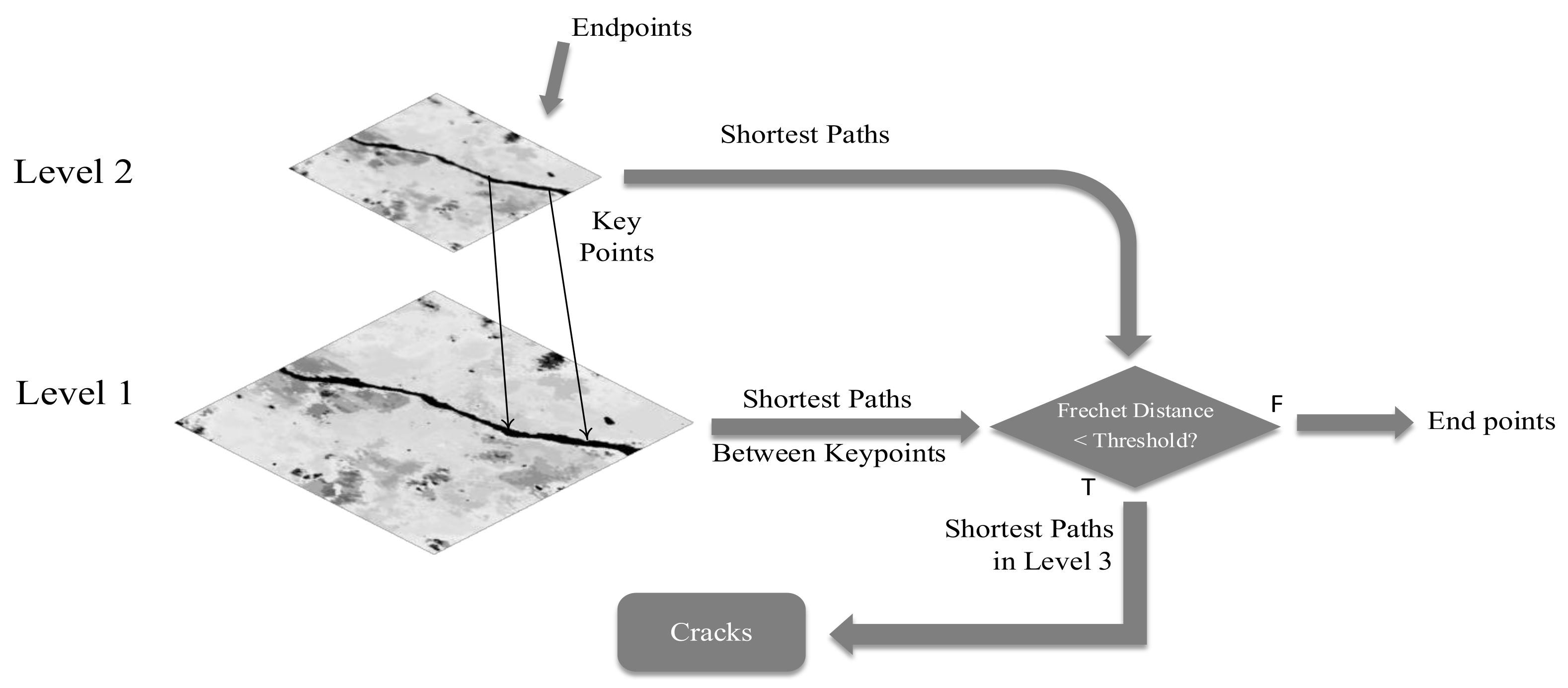 Remotesensing 15 04146 g013
