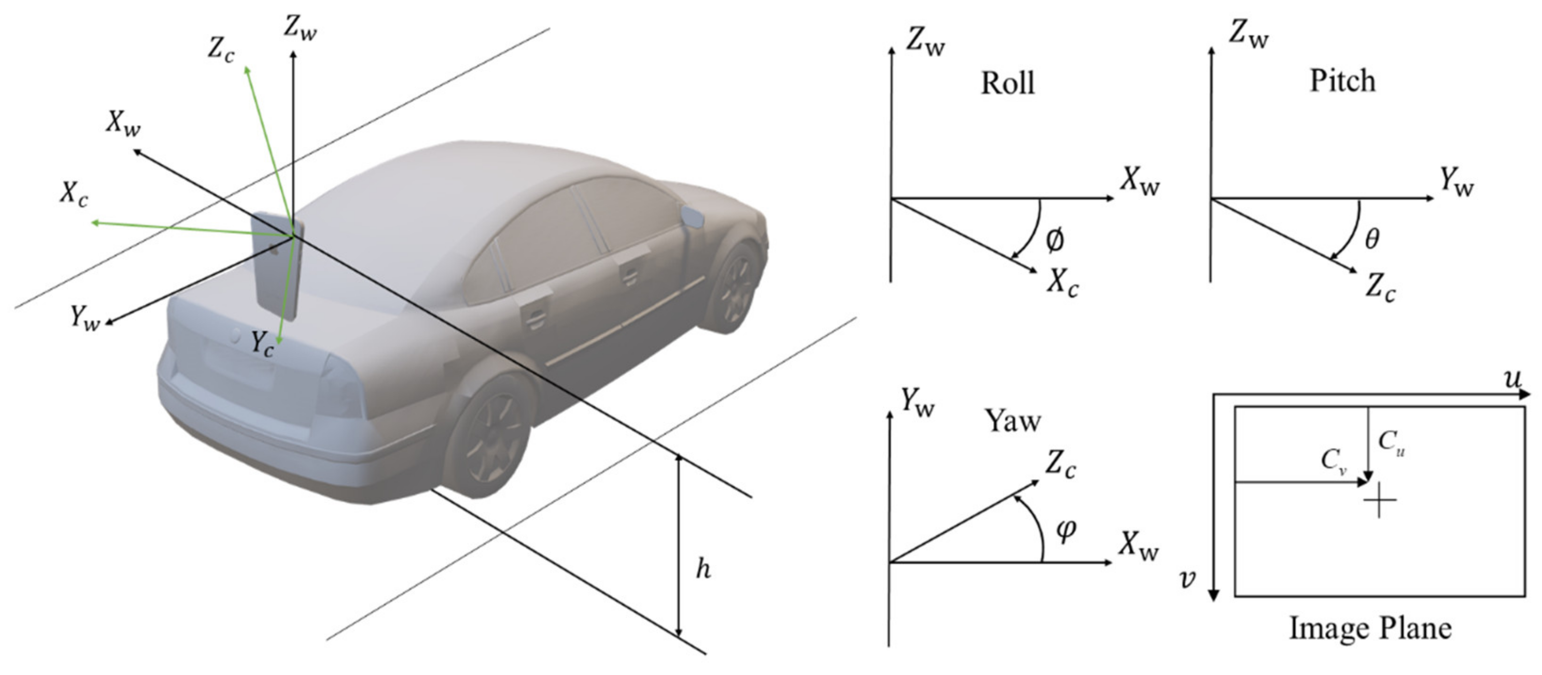 Remotesensing 15 04146 g018
