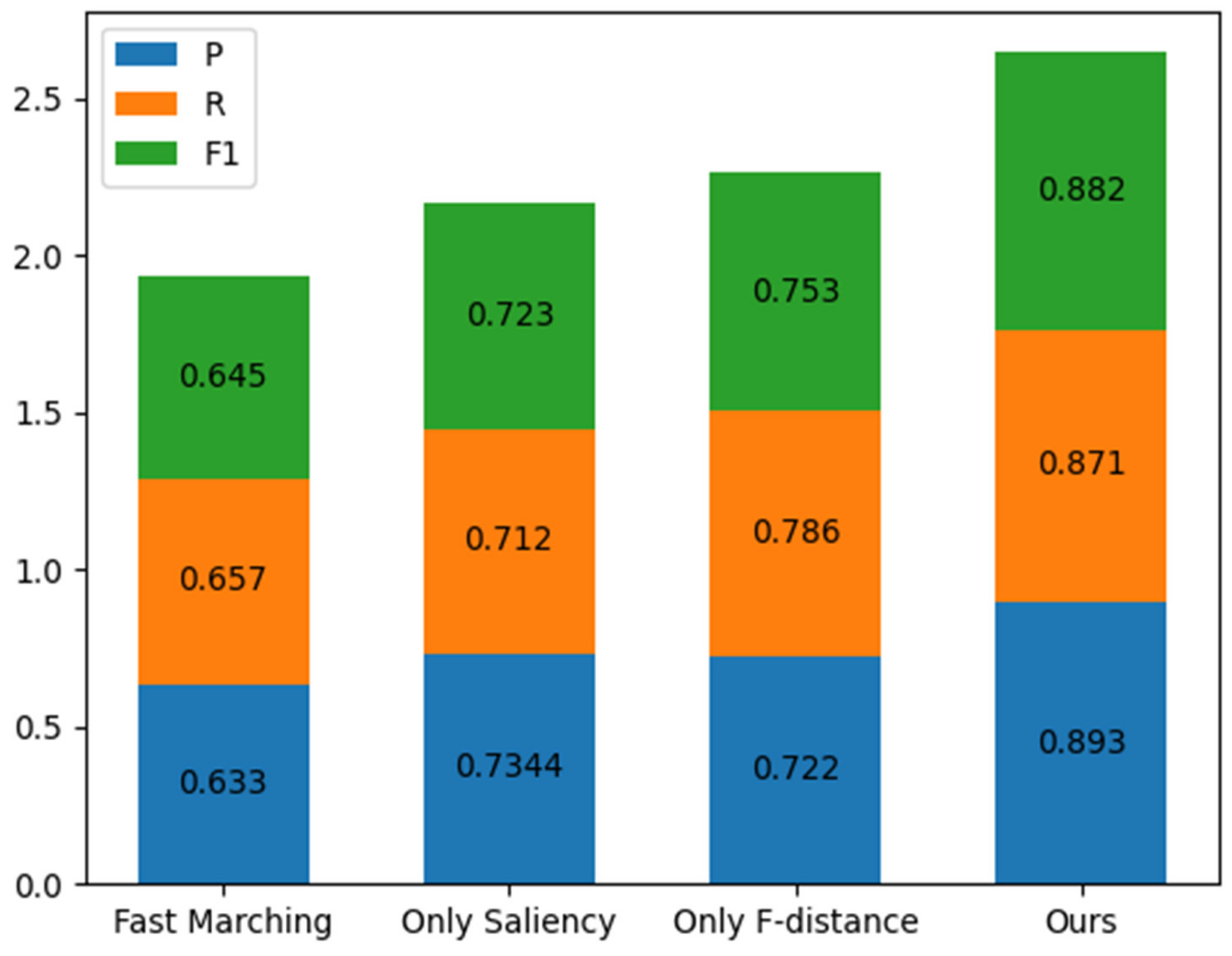 Remotesensing 15 04146 g031