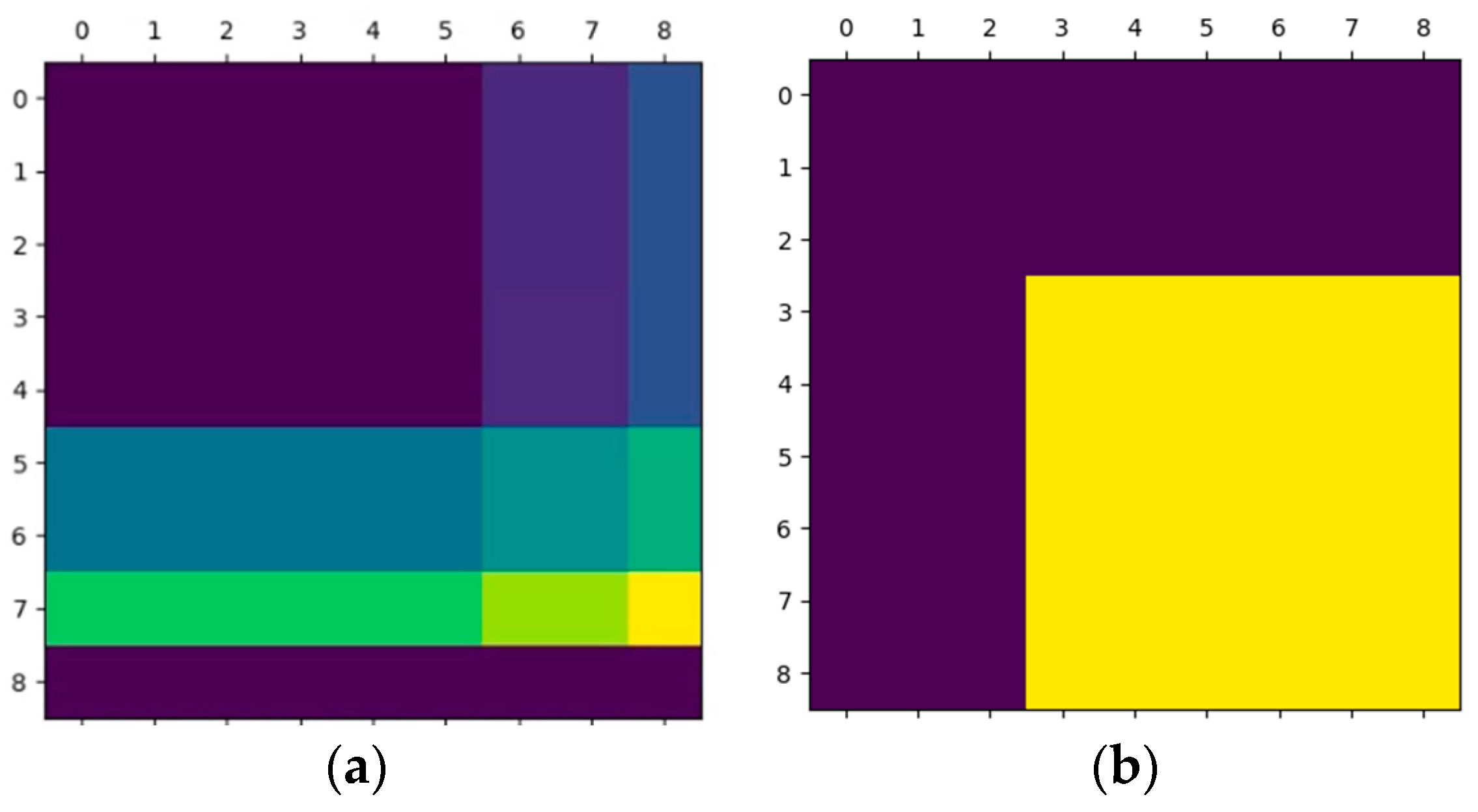 Remotesensing 15 04147 g008