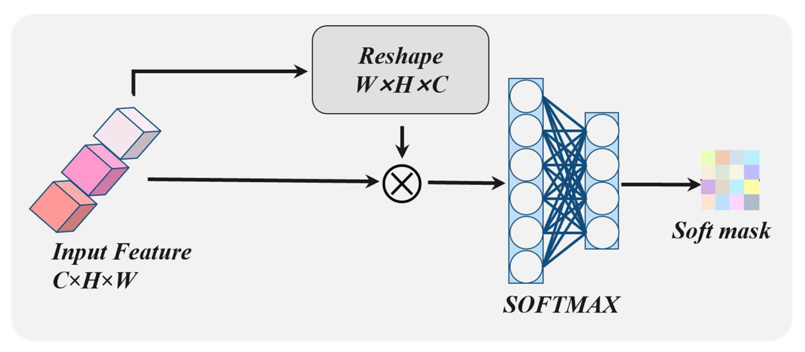 Remotesensing 15 04148 g003