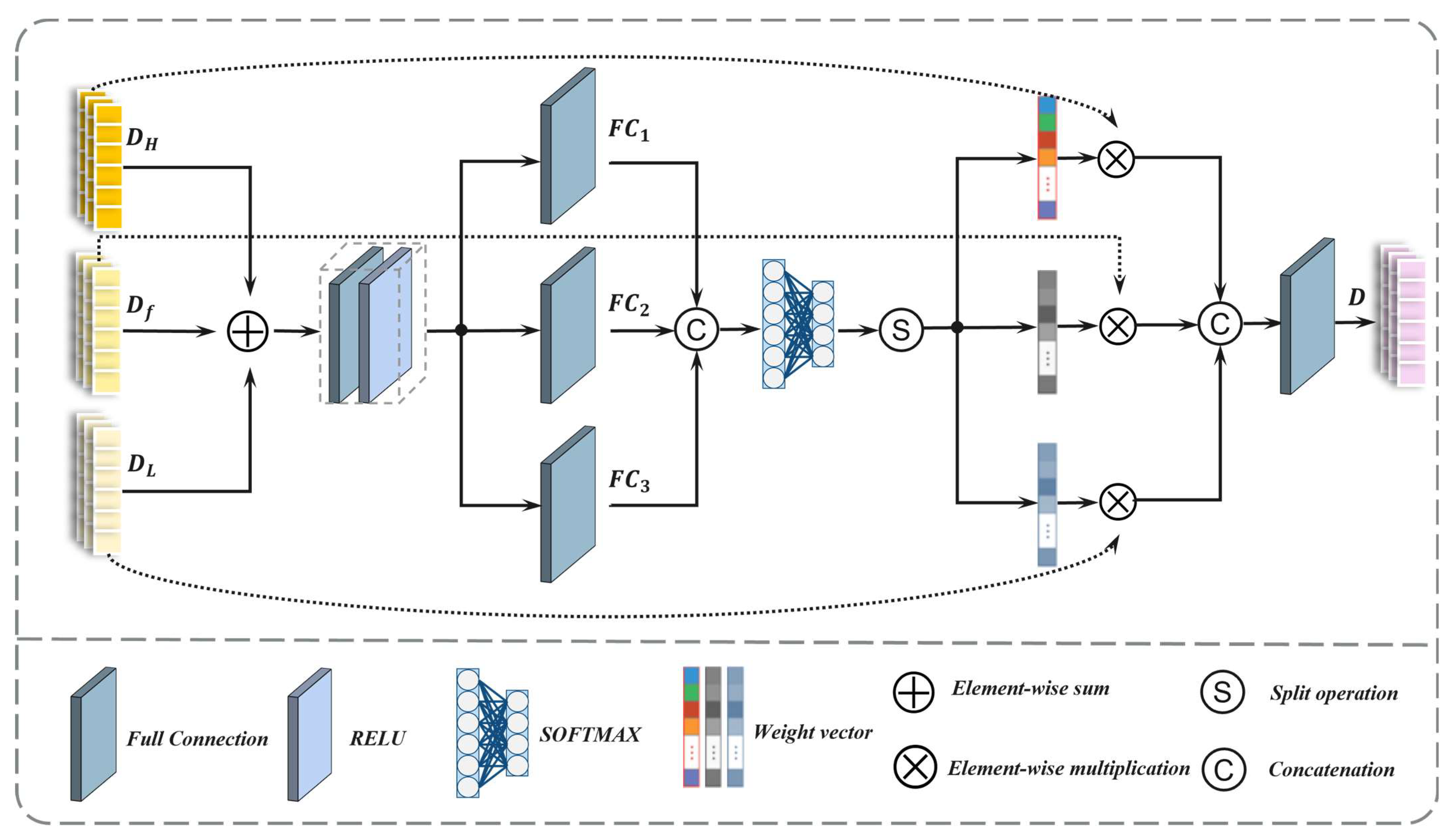 Remotesensing 15 04148 g004
