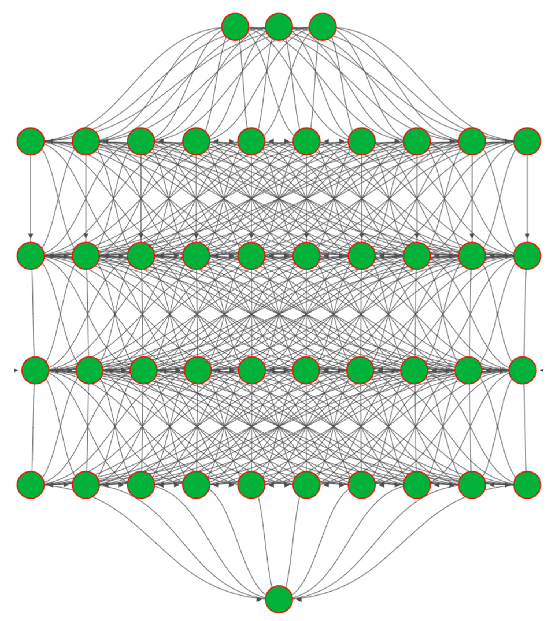 Remotesensing 15 04149 g005