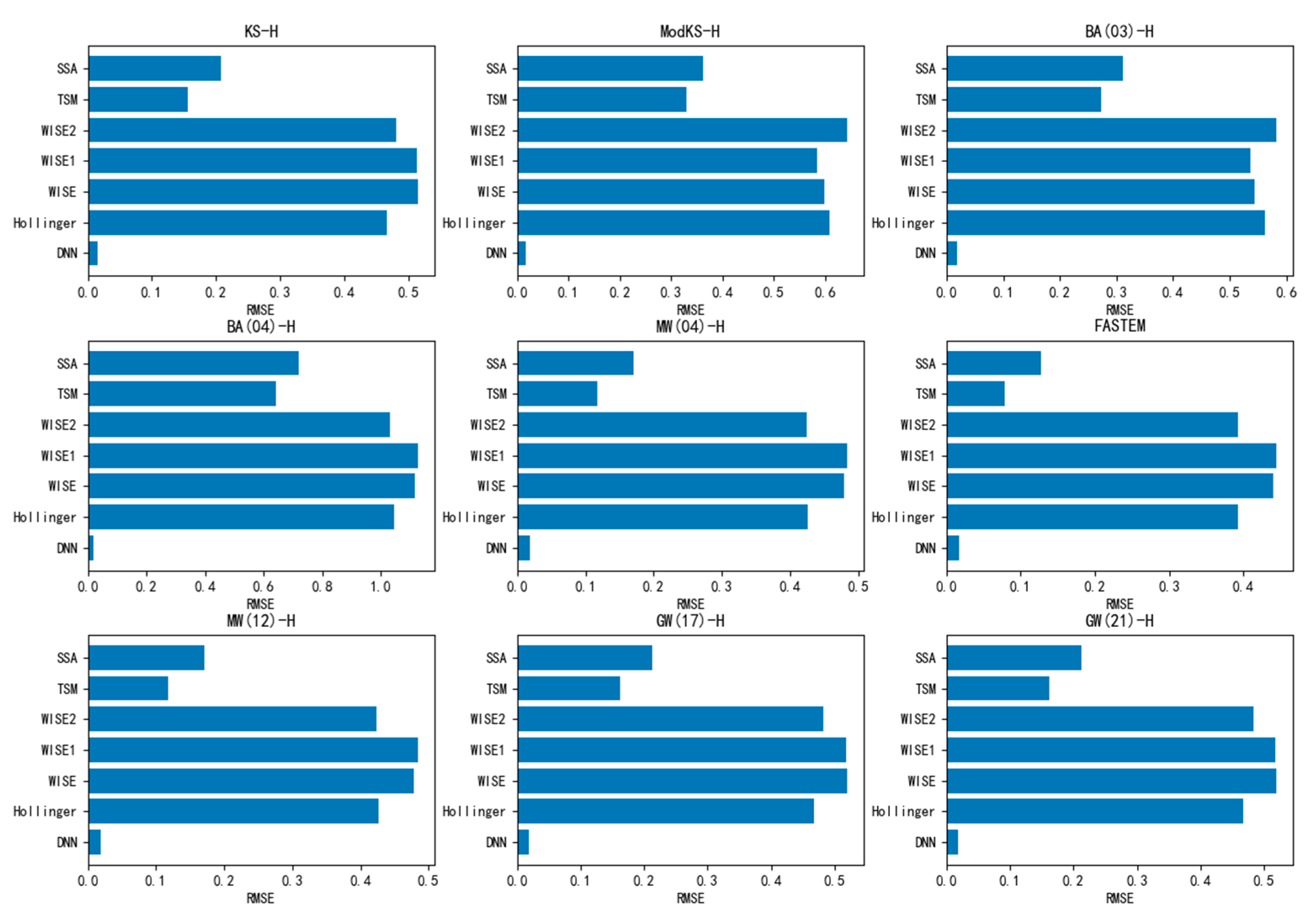 Remotesensing 15 04149 g007