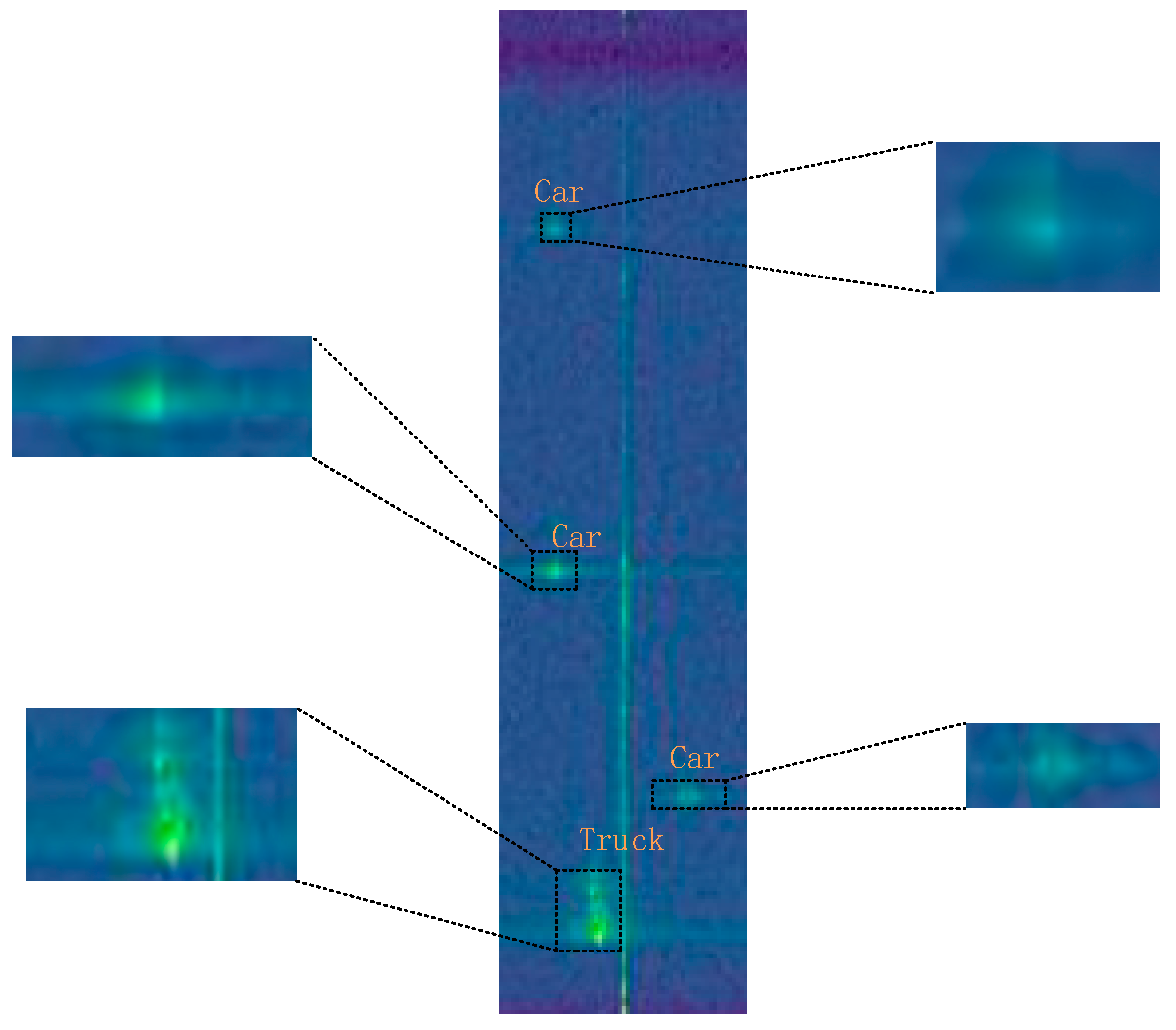 Remotesensing 15 04150 g006