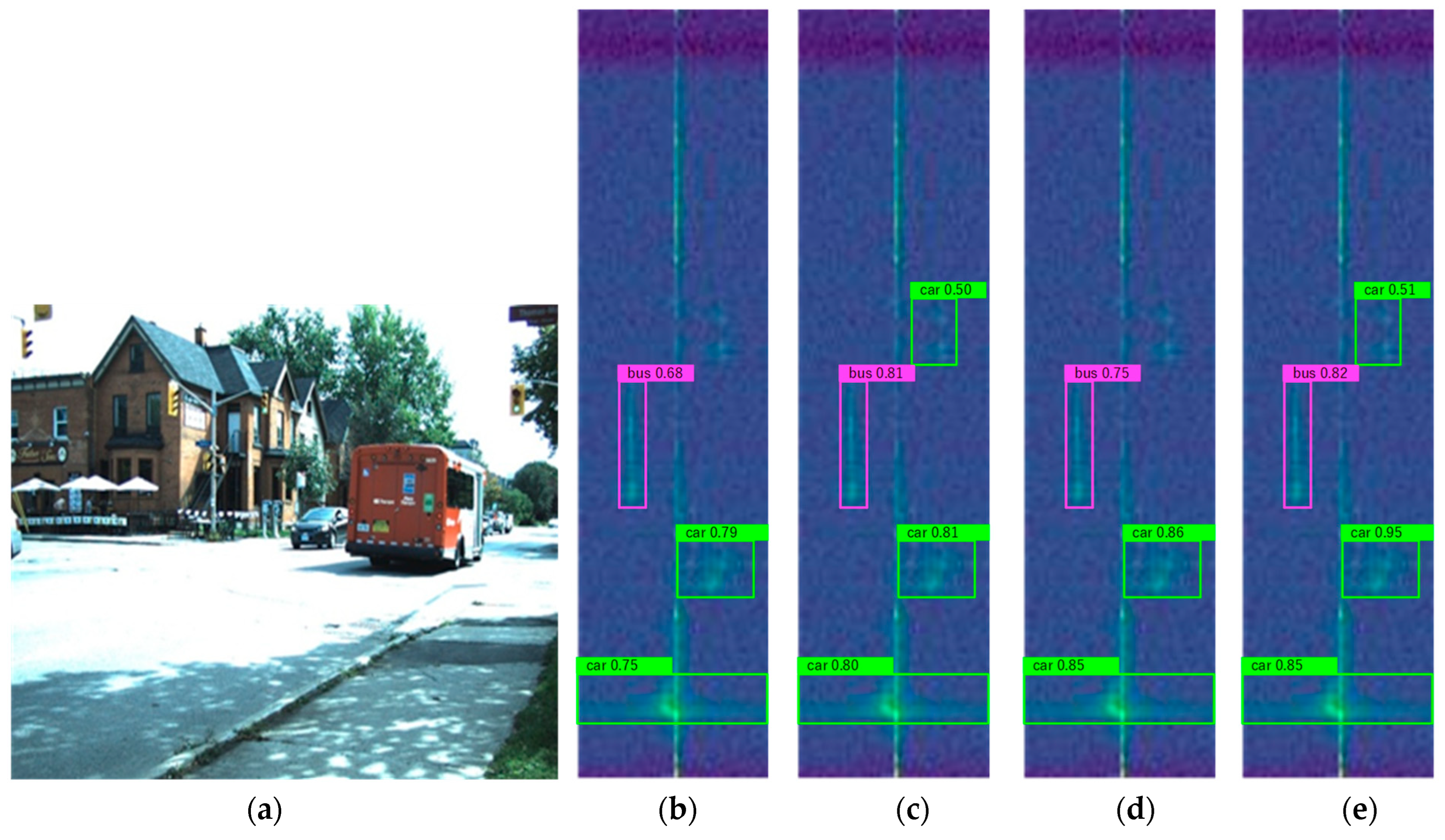 Remotesensing 15 04150 g012