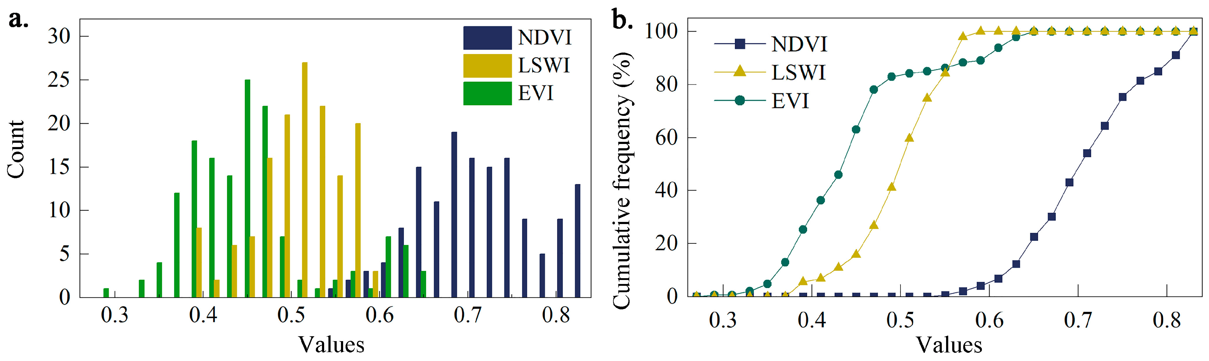 Remotesensing 15 04151 g004