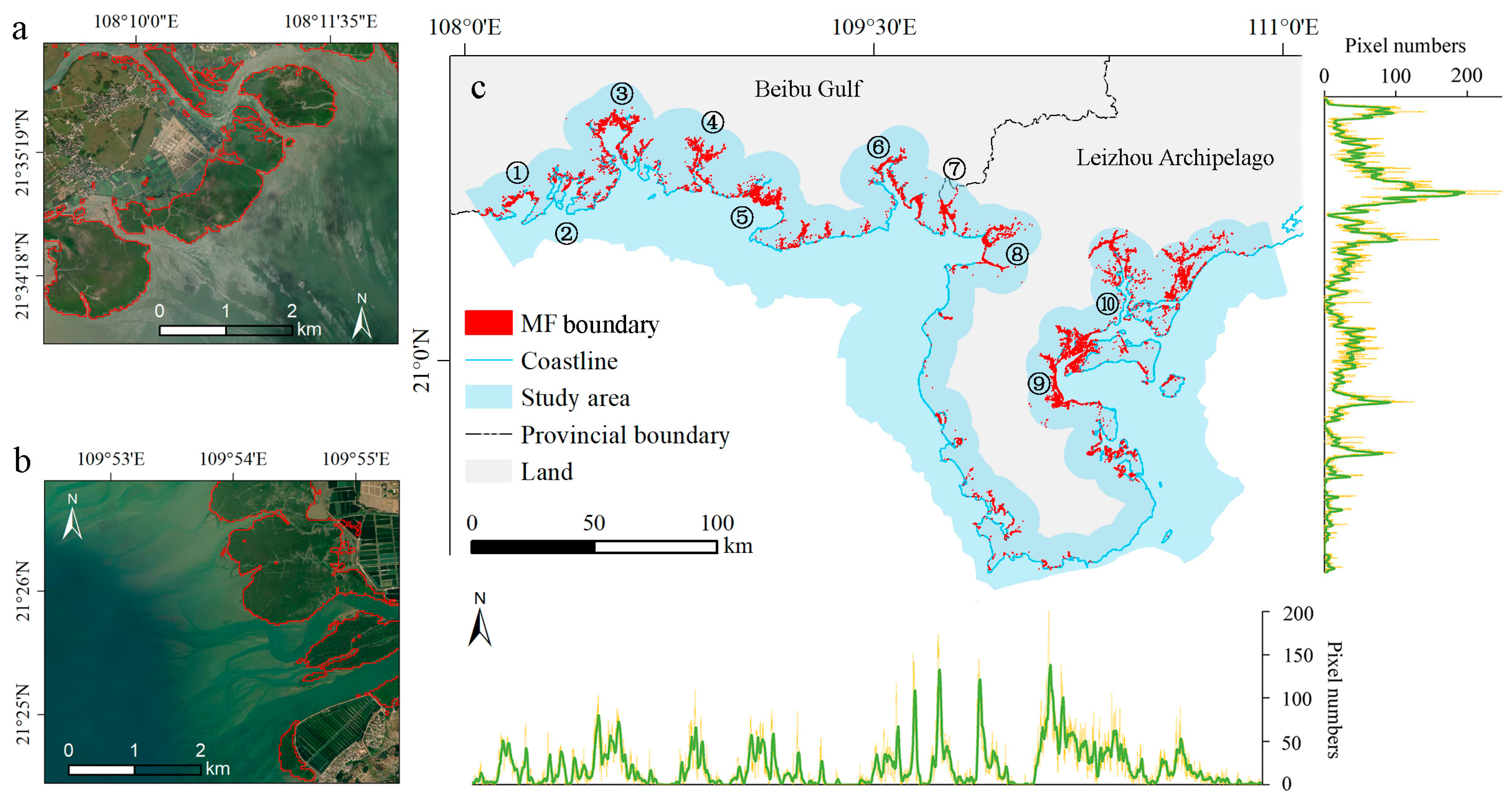 Remotesensing 15 04151 g006