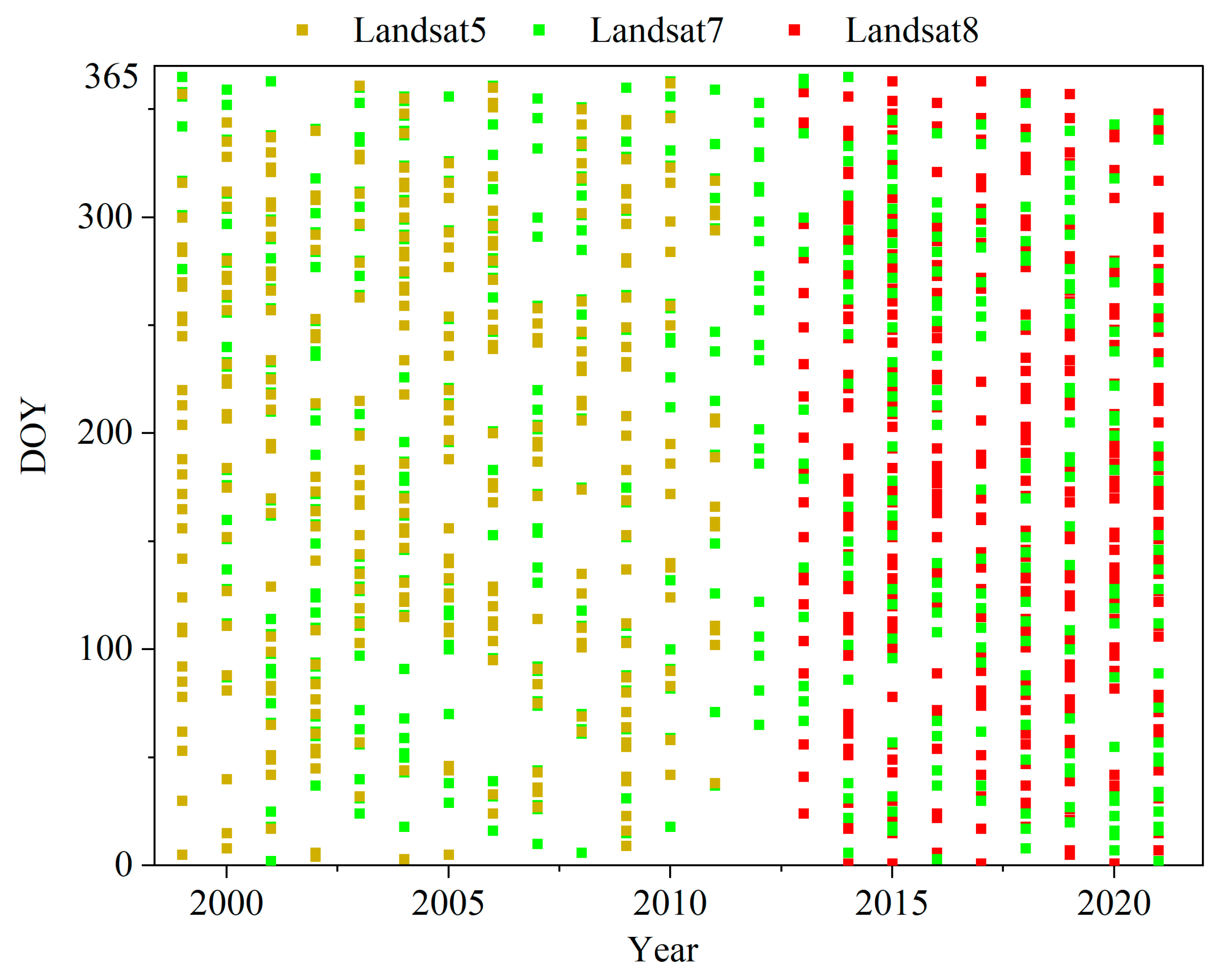 Remotesensing 15 04151 g0a1