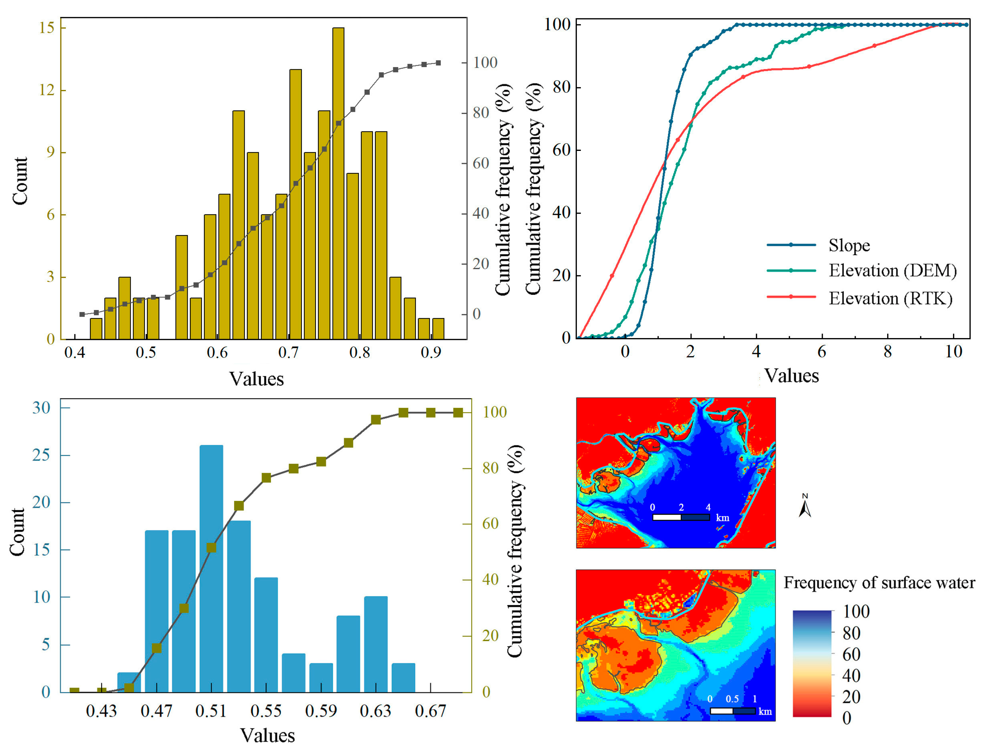 Remotesensing 15 04151 g0a3