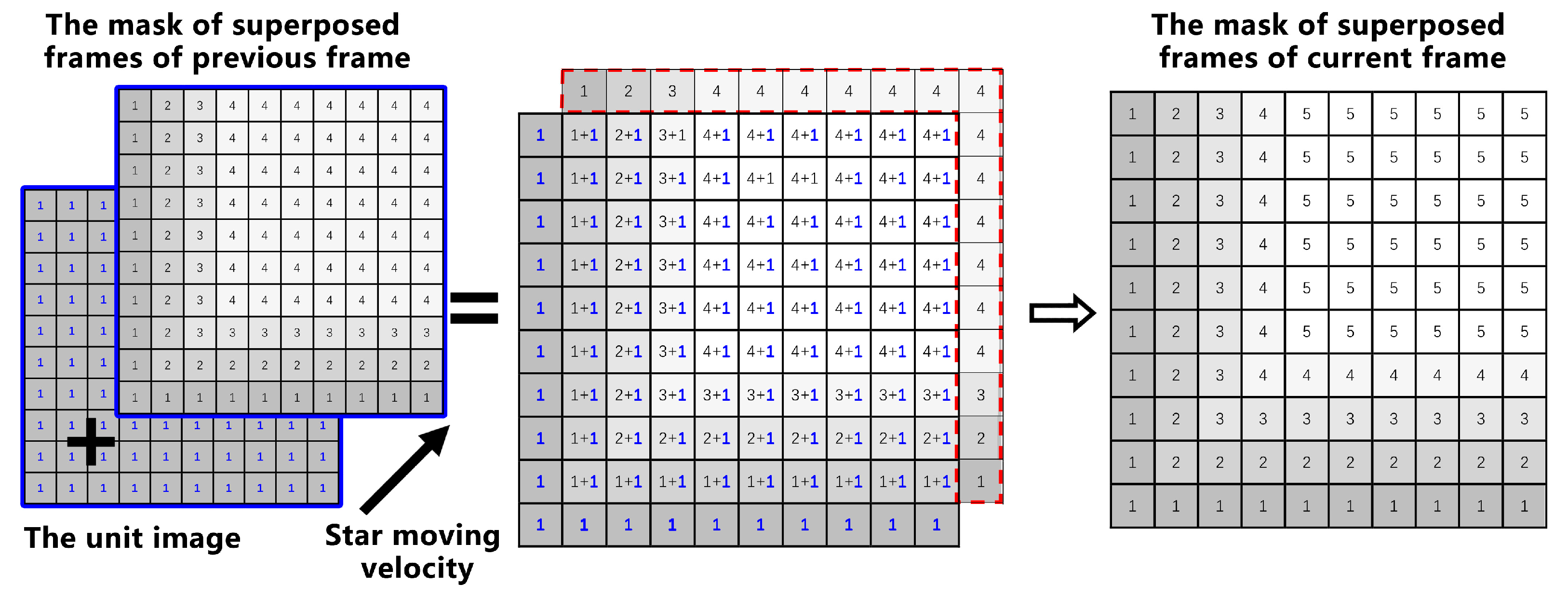 Remotesensing 15 04152 g005