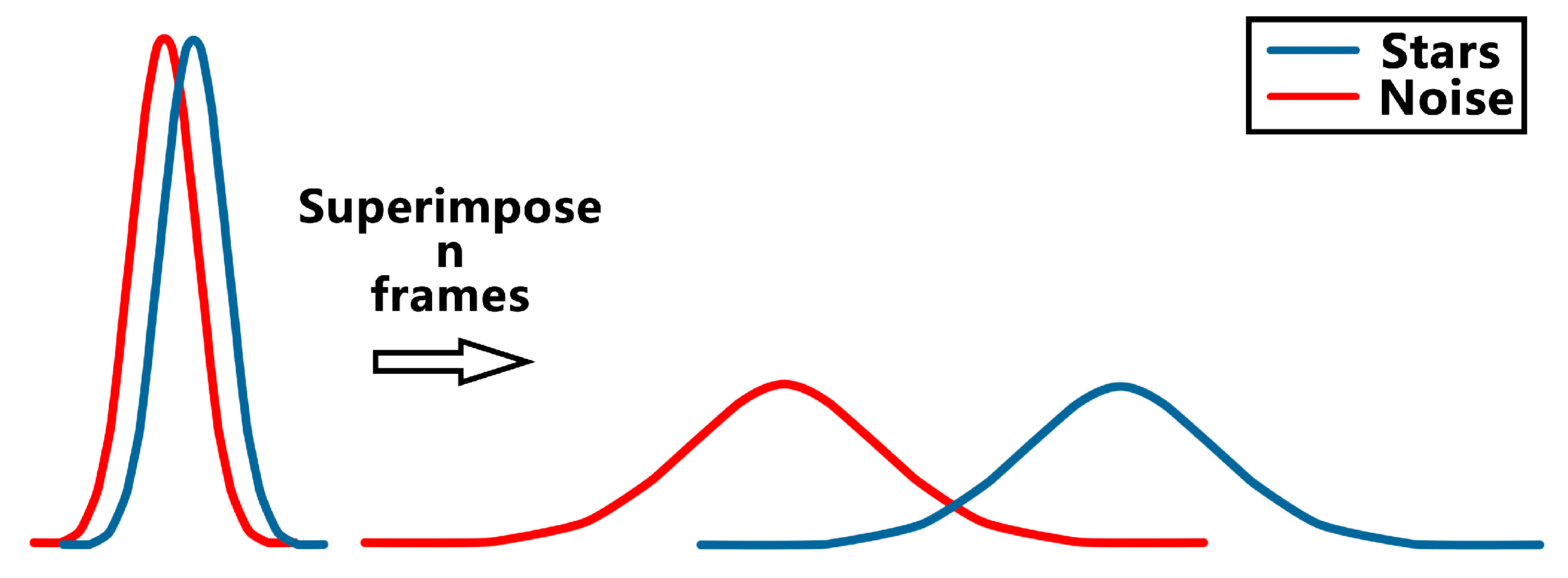 Remotesensing 15 04152 g006