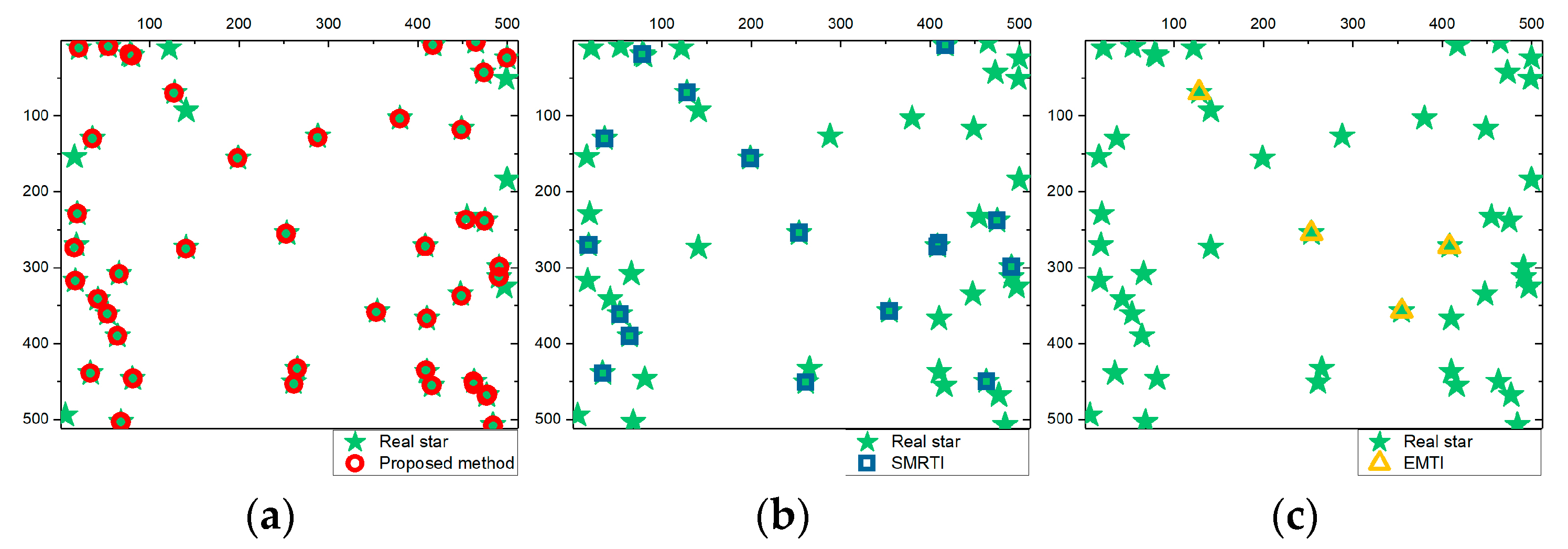 Remotesensing 15 04152 g012
