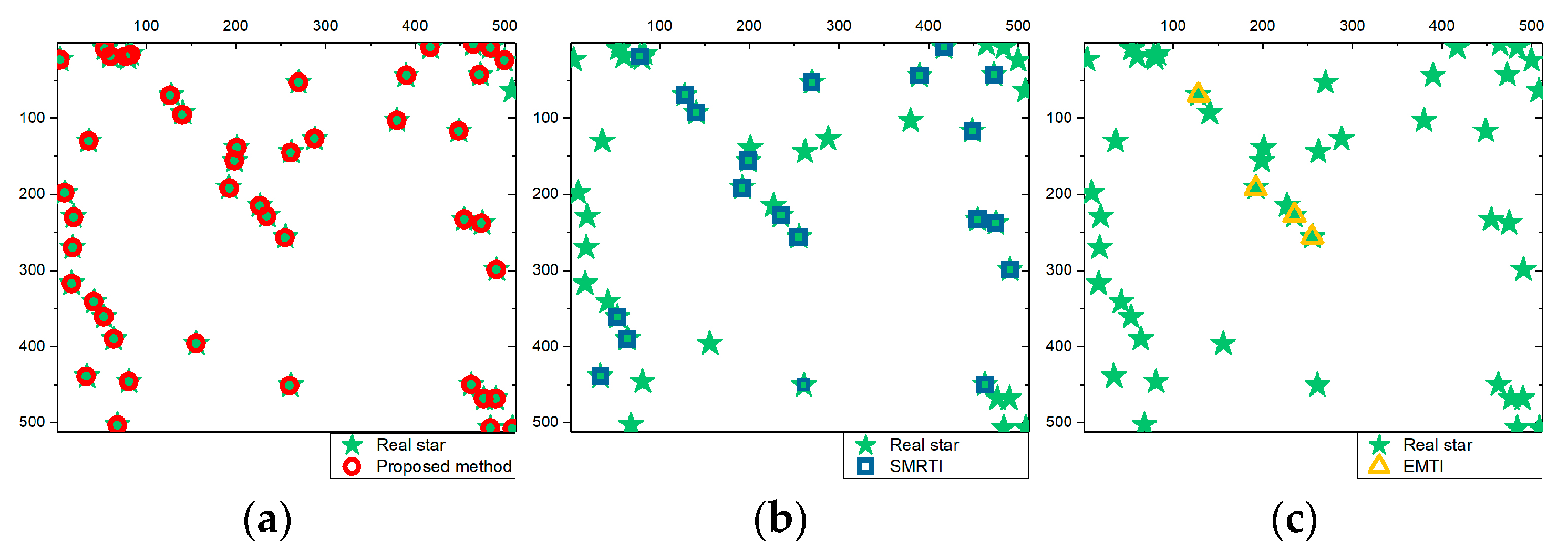 Remotesensing 15 04152 g013