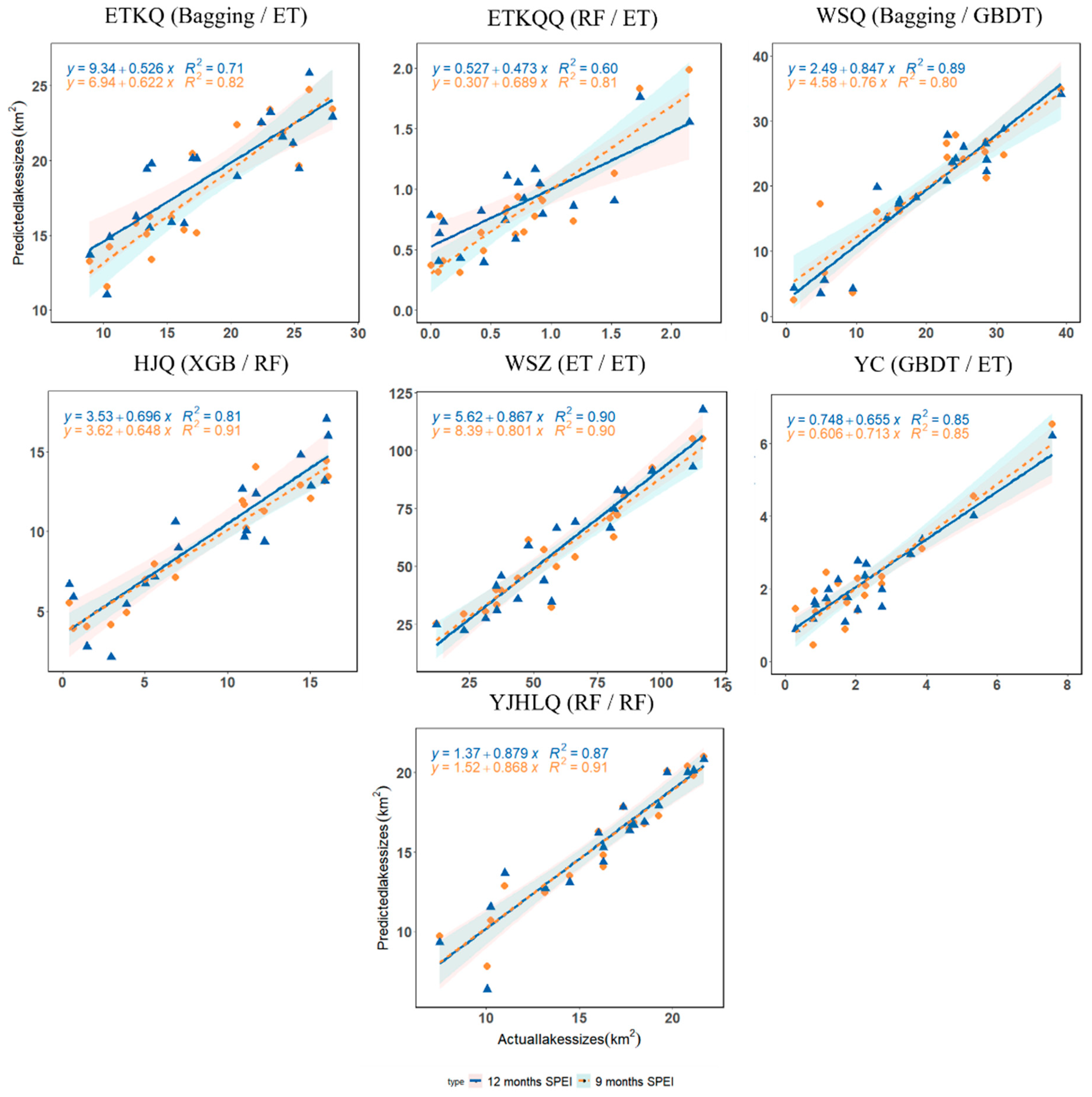 Remotesensing 15 04153 g008