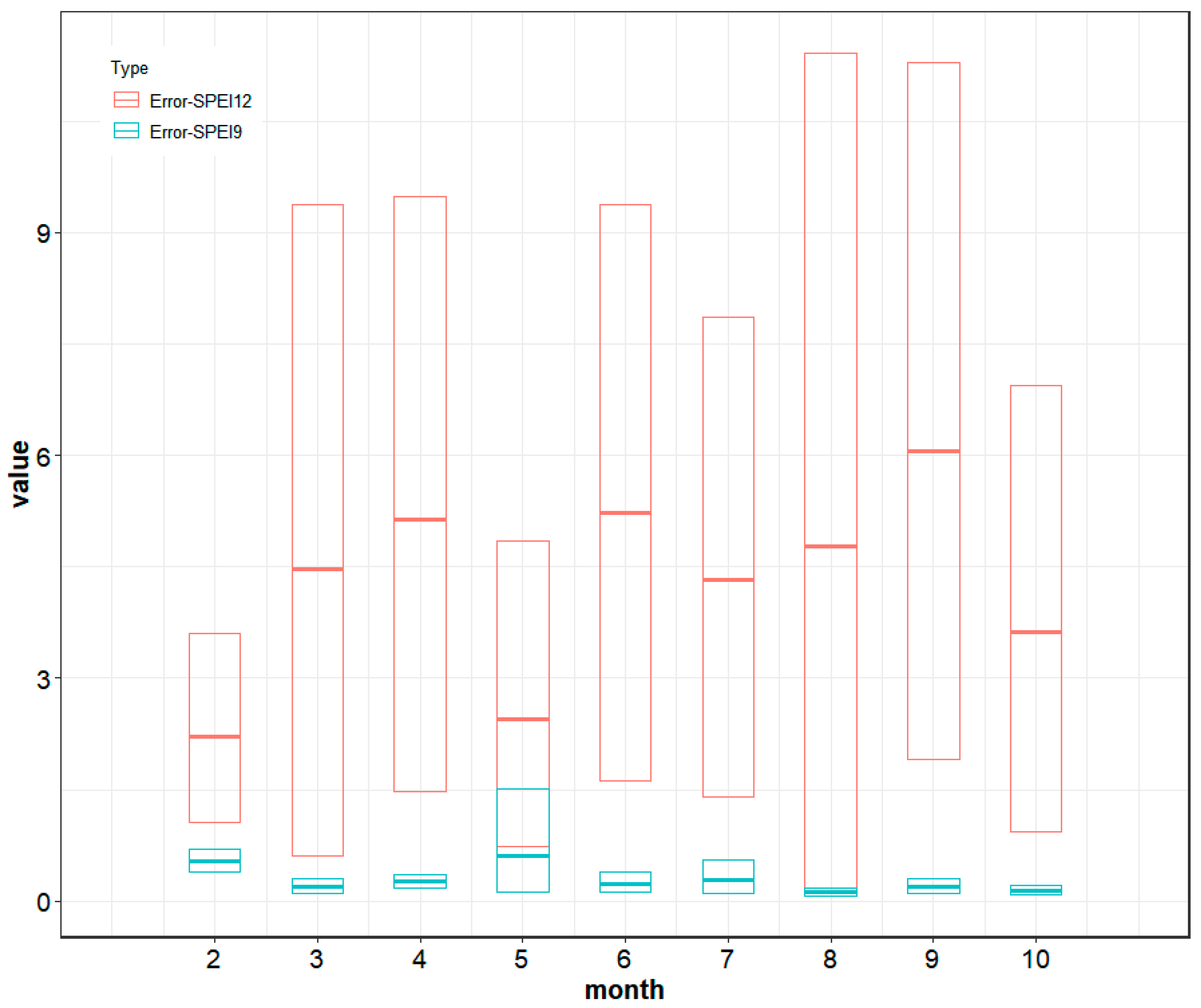 Remotesensing 15 04153 g009