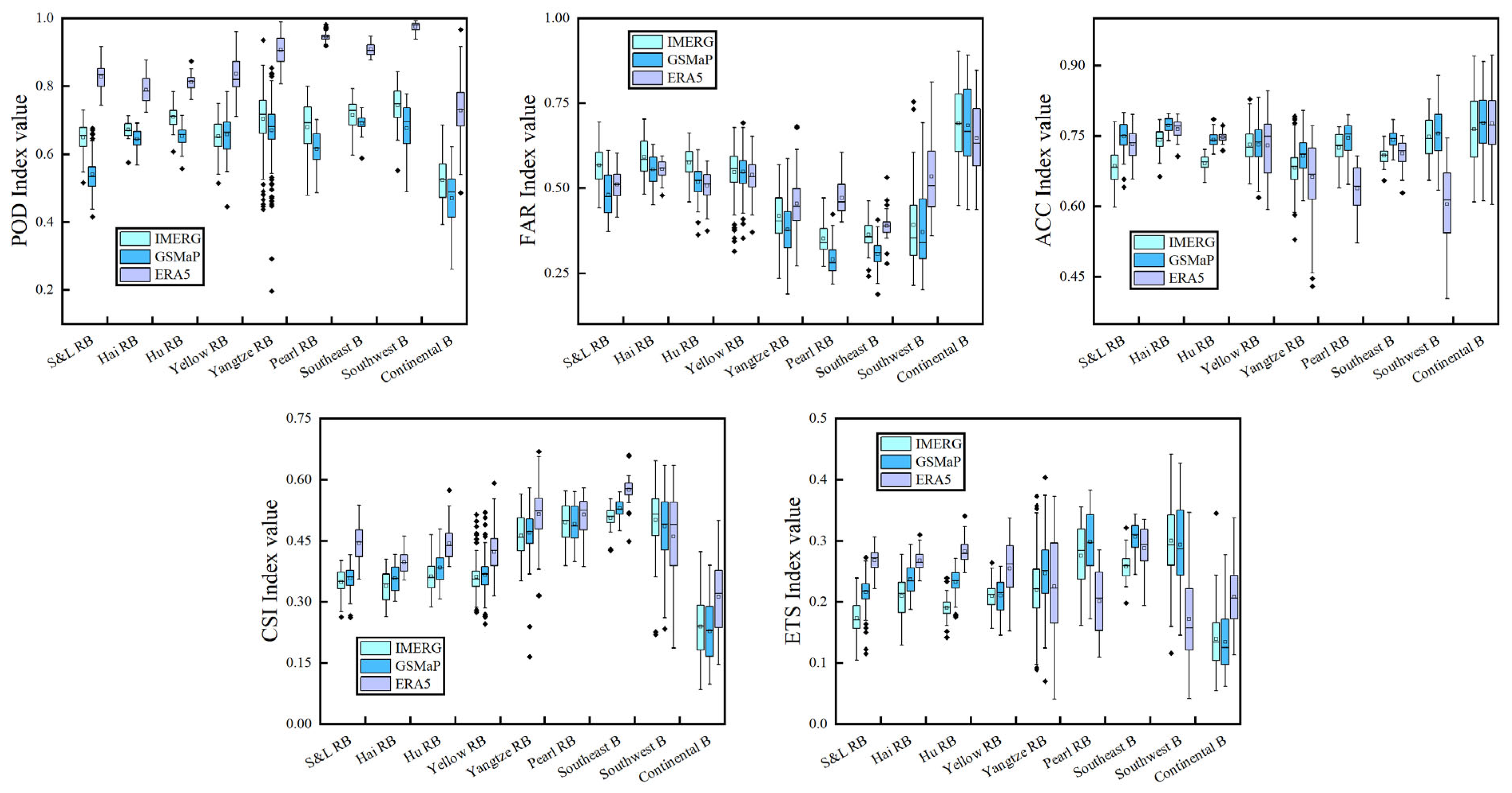 Remotesensing 15 04154 g012