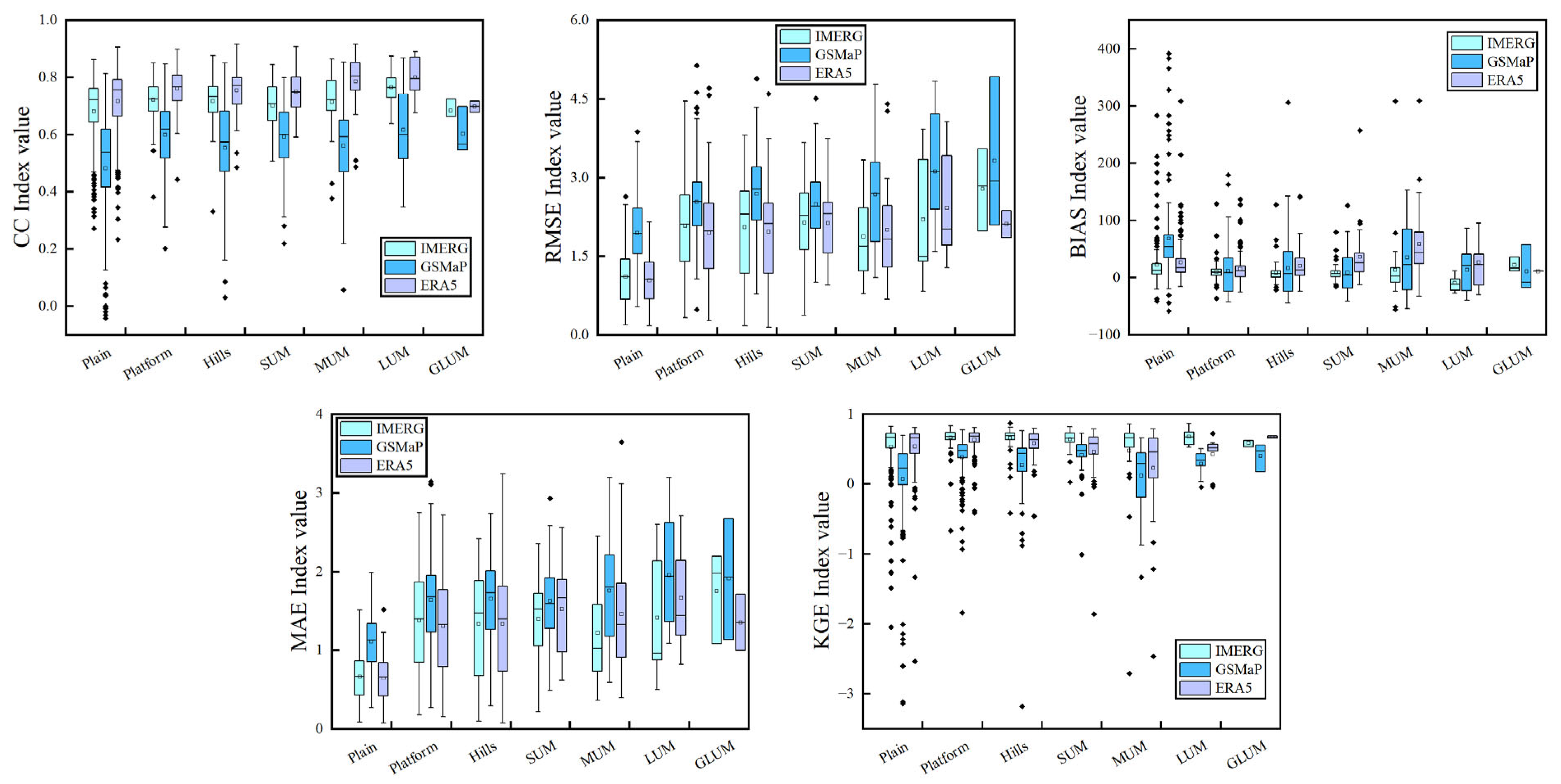 Remotesensing 15 04154 g015