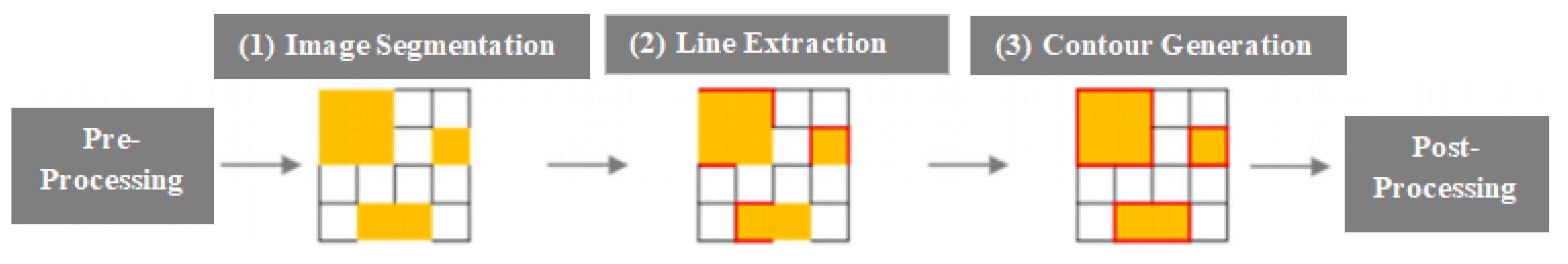 Remotesensing 15 04155 g001