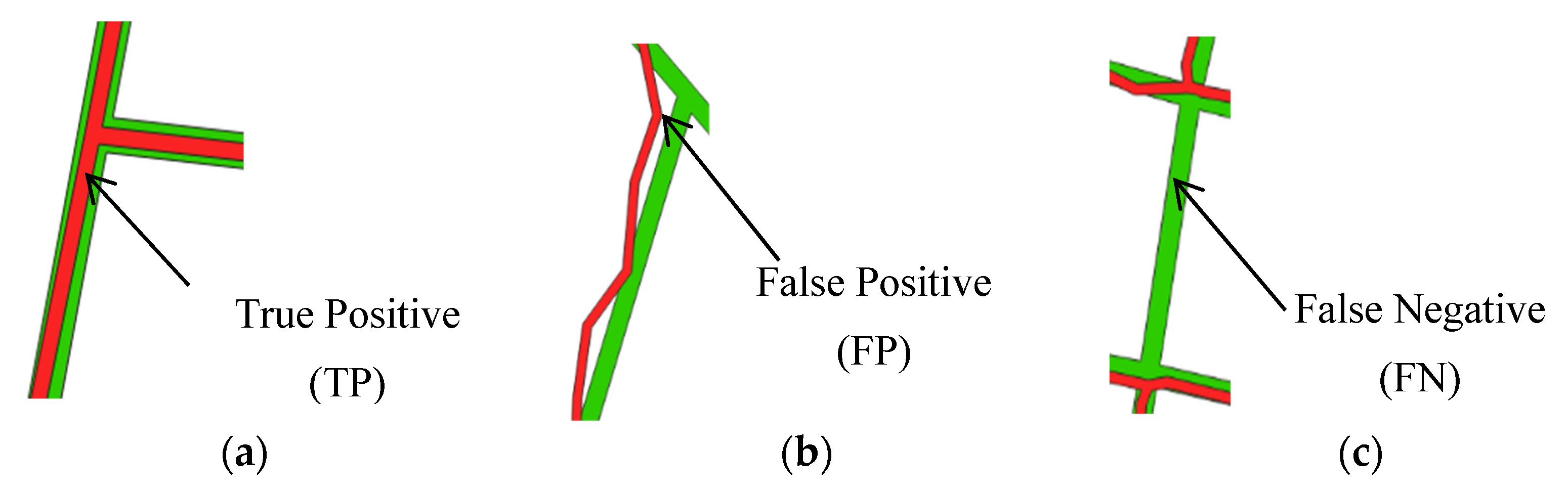 Remotesensing 15 04155 g005