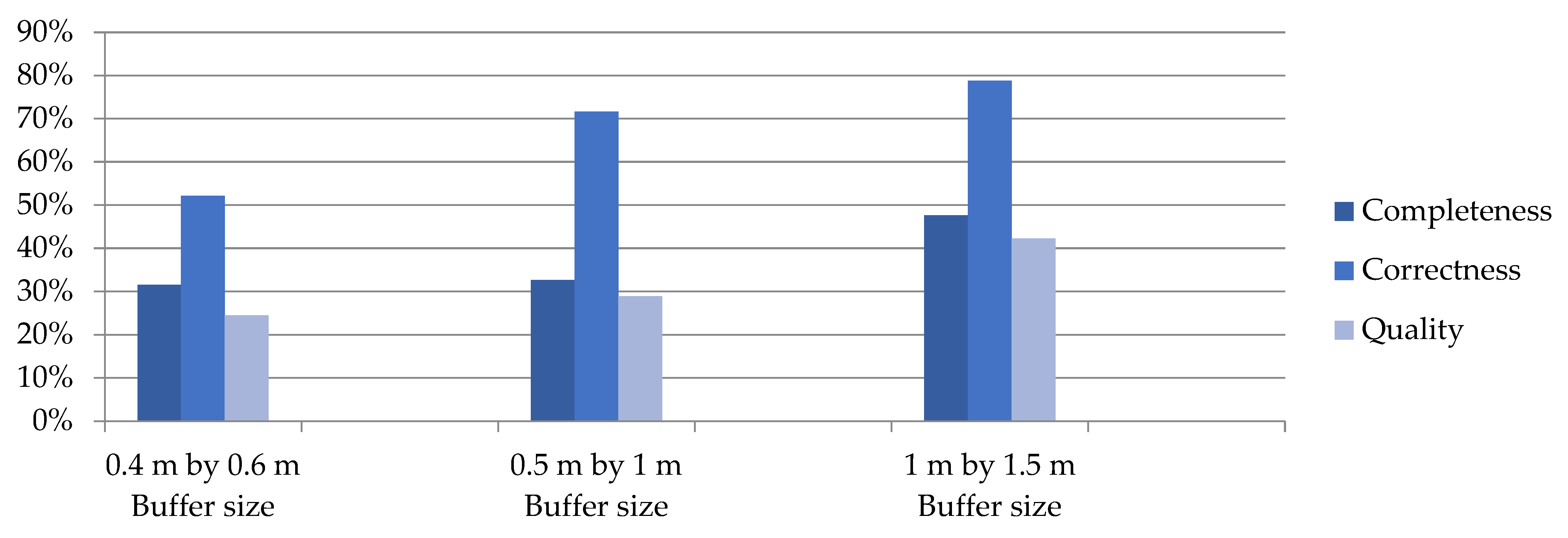 Remotesensing 15 04155 g010