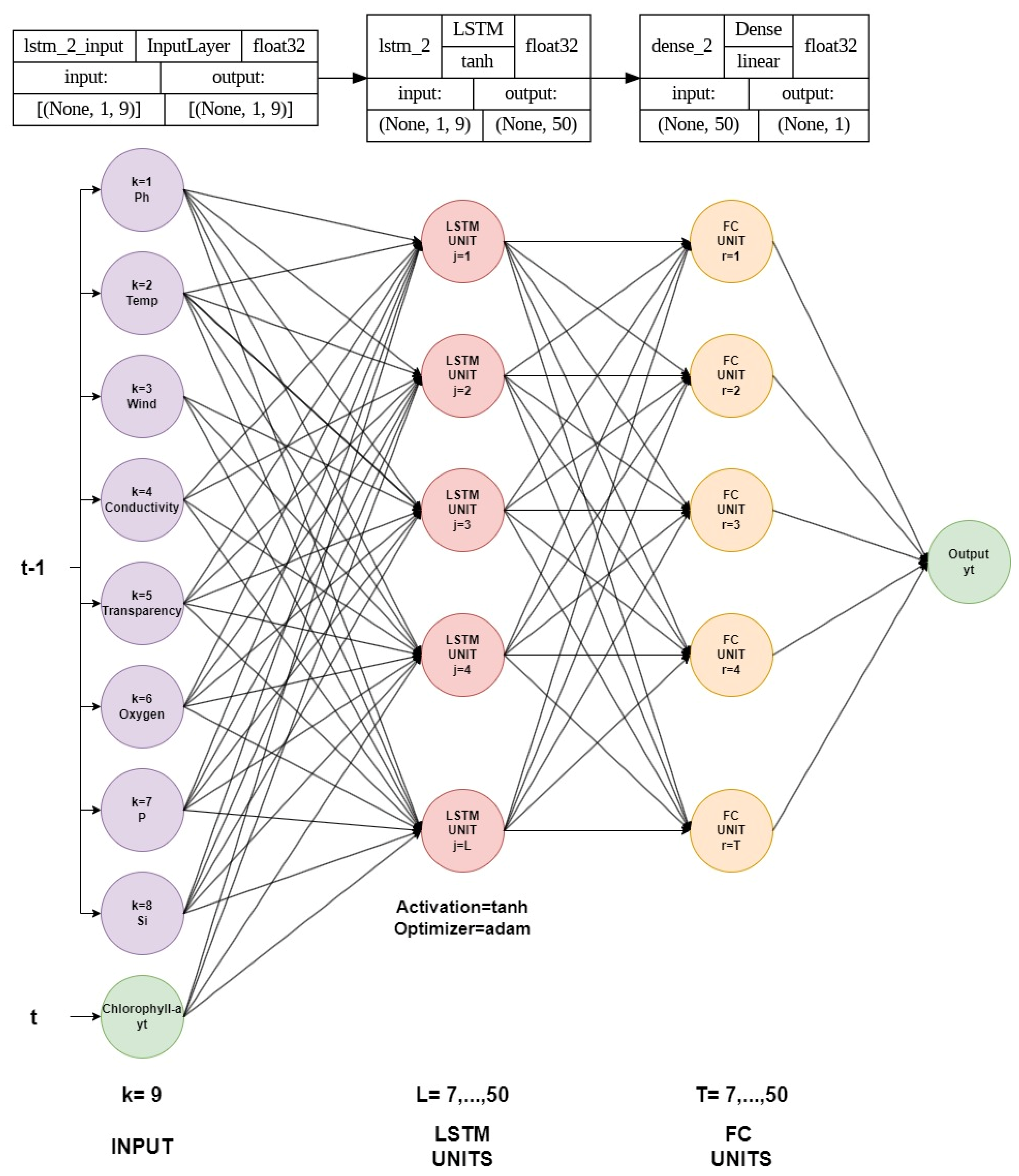 Remotesensing 15 04157 g004