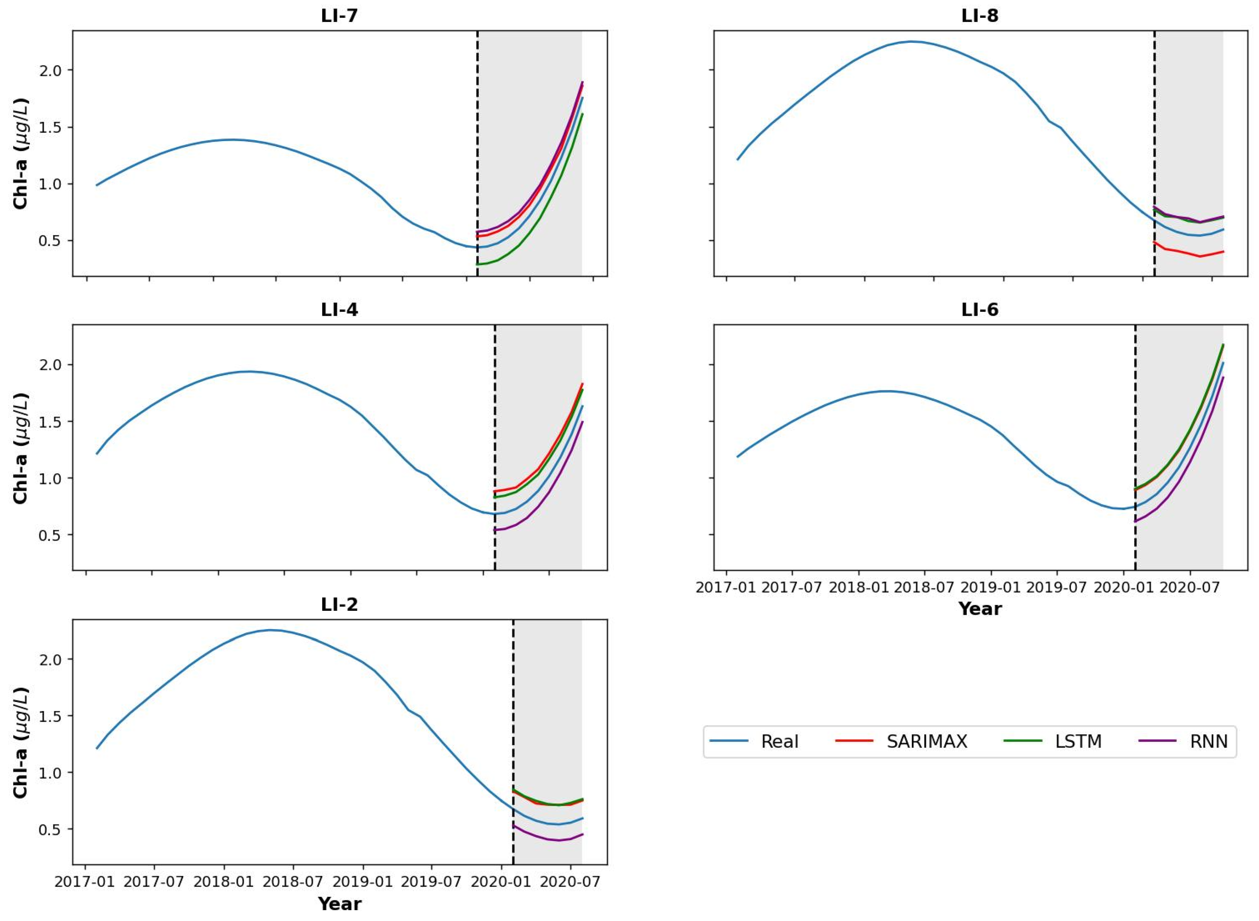 Remotesensing 15 04157 g009