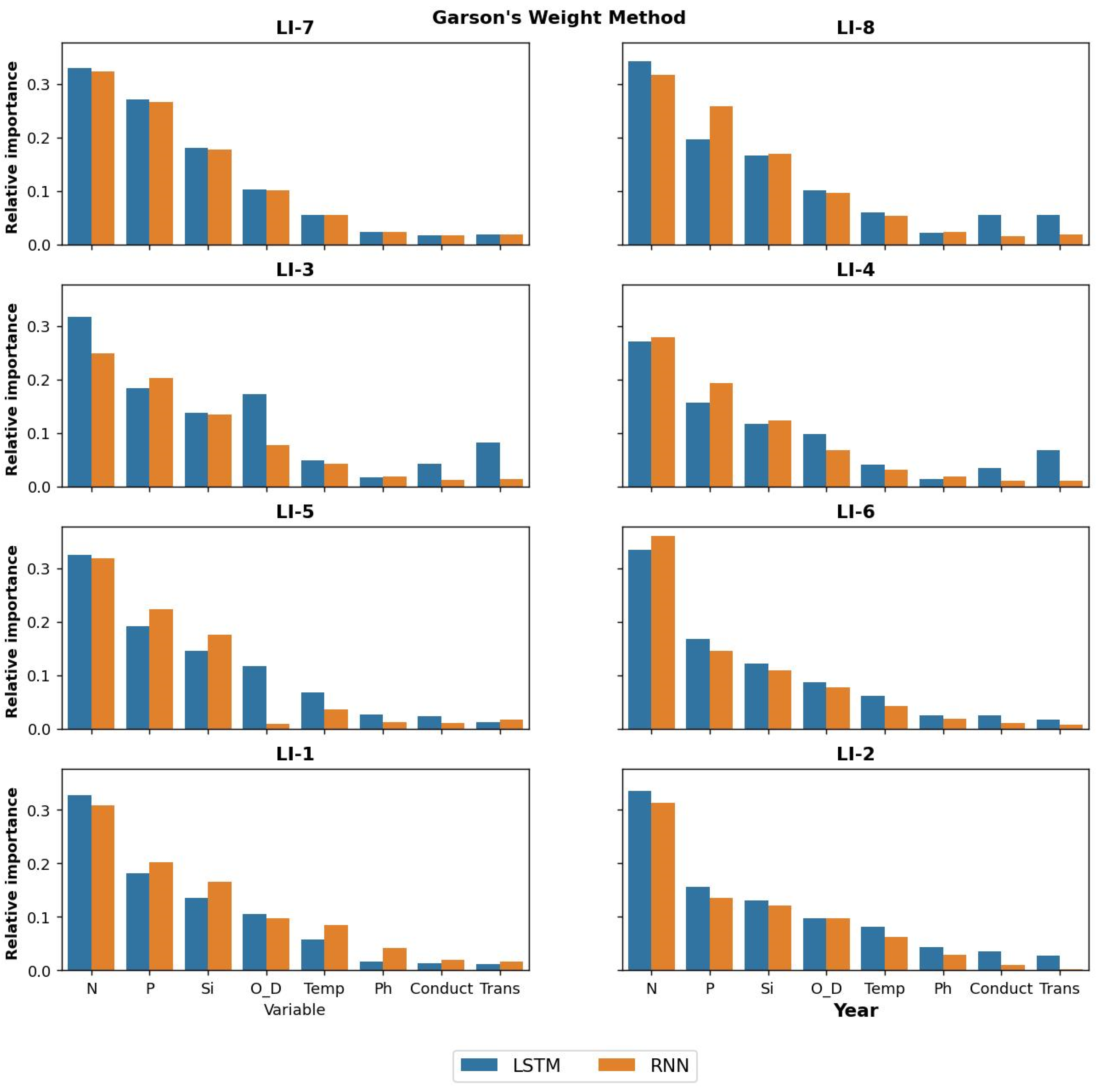 Remotesensing 15 04157 g011