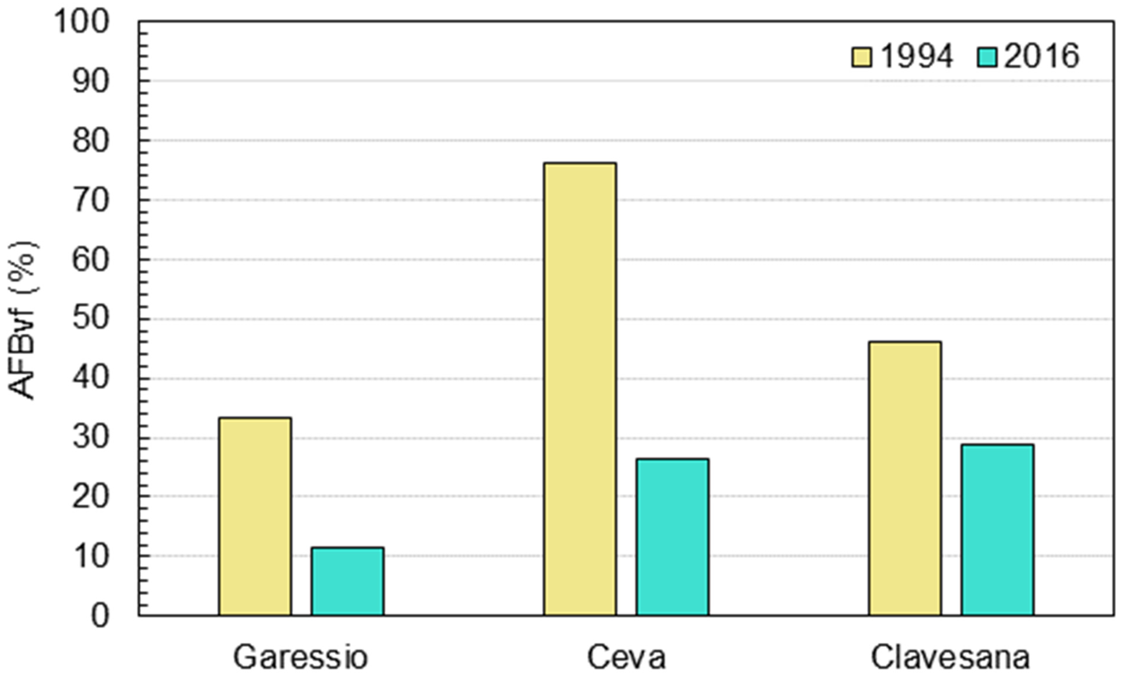 Remotesensing 15 04158 g011