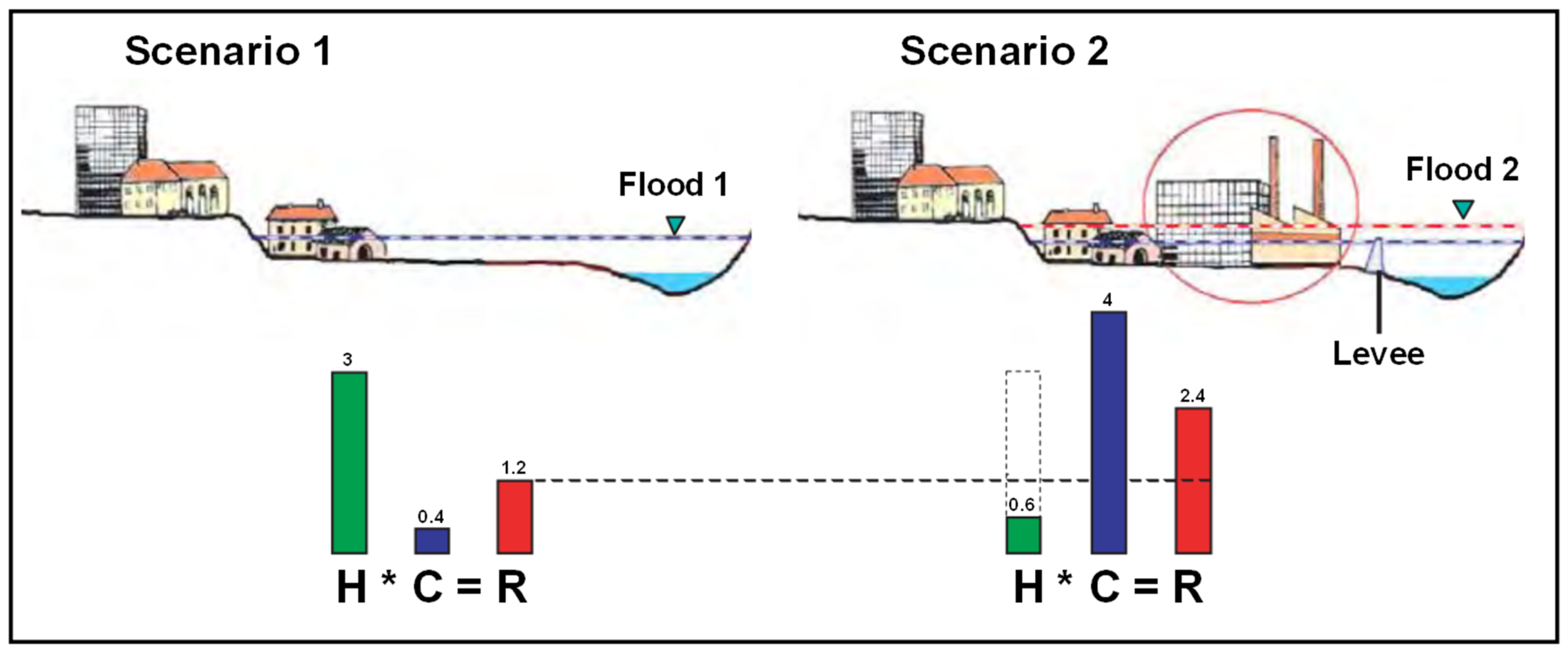 Remotesensing 15 04158 g014