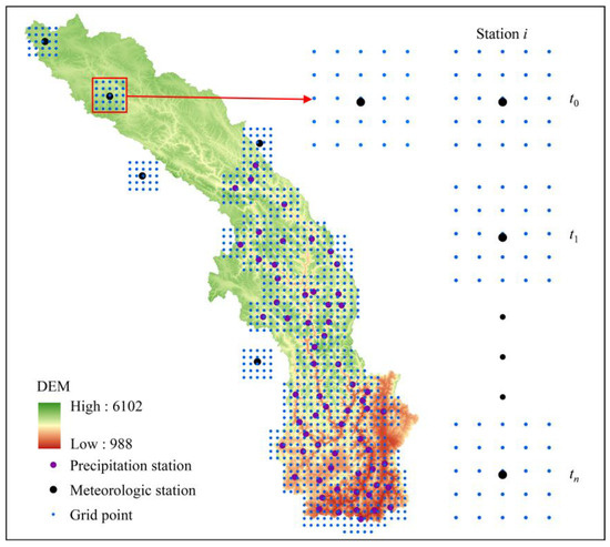 A Method for Spatiotemporally Merging Multi-Source