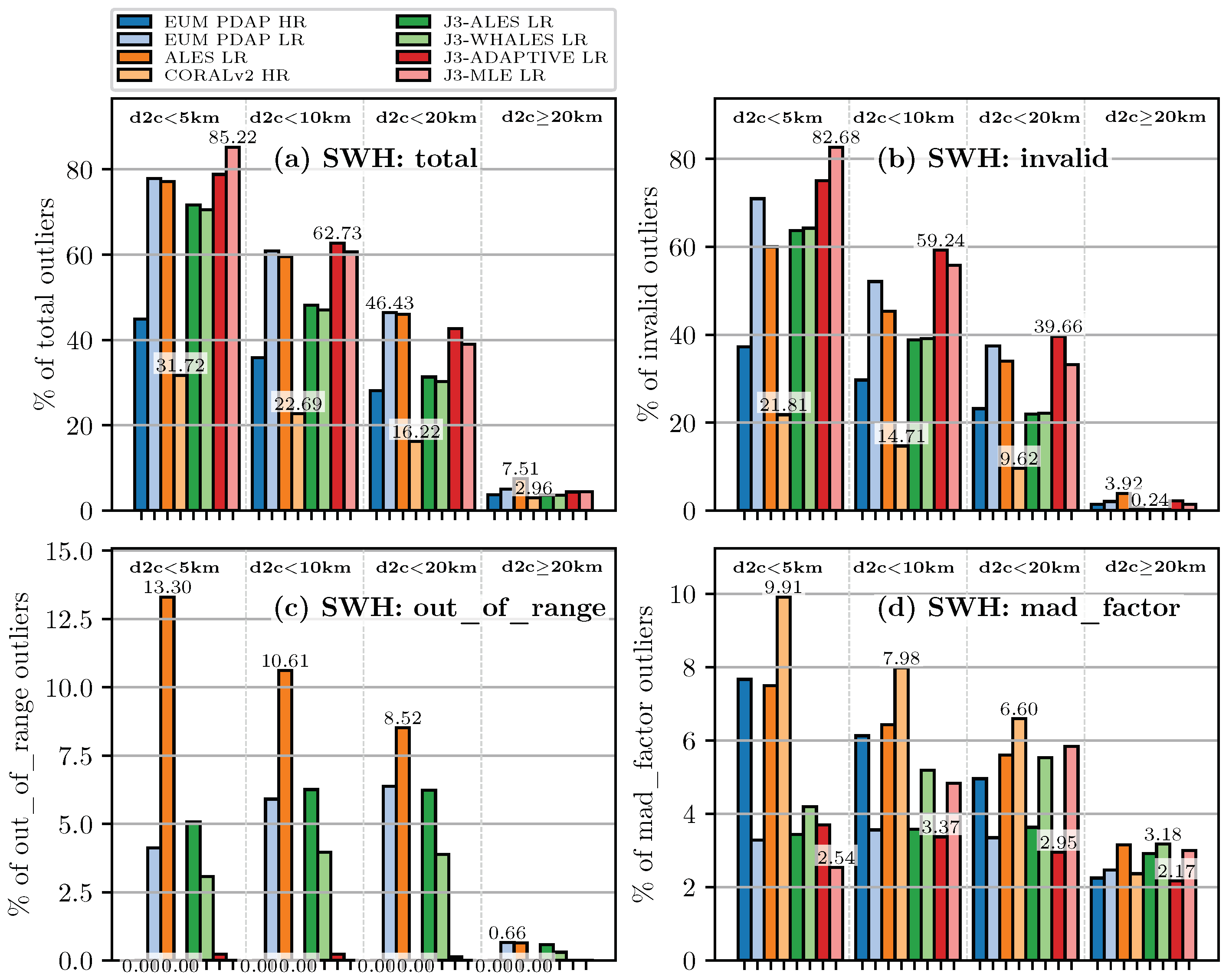 Remotesensing 15 04161 g002