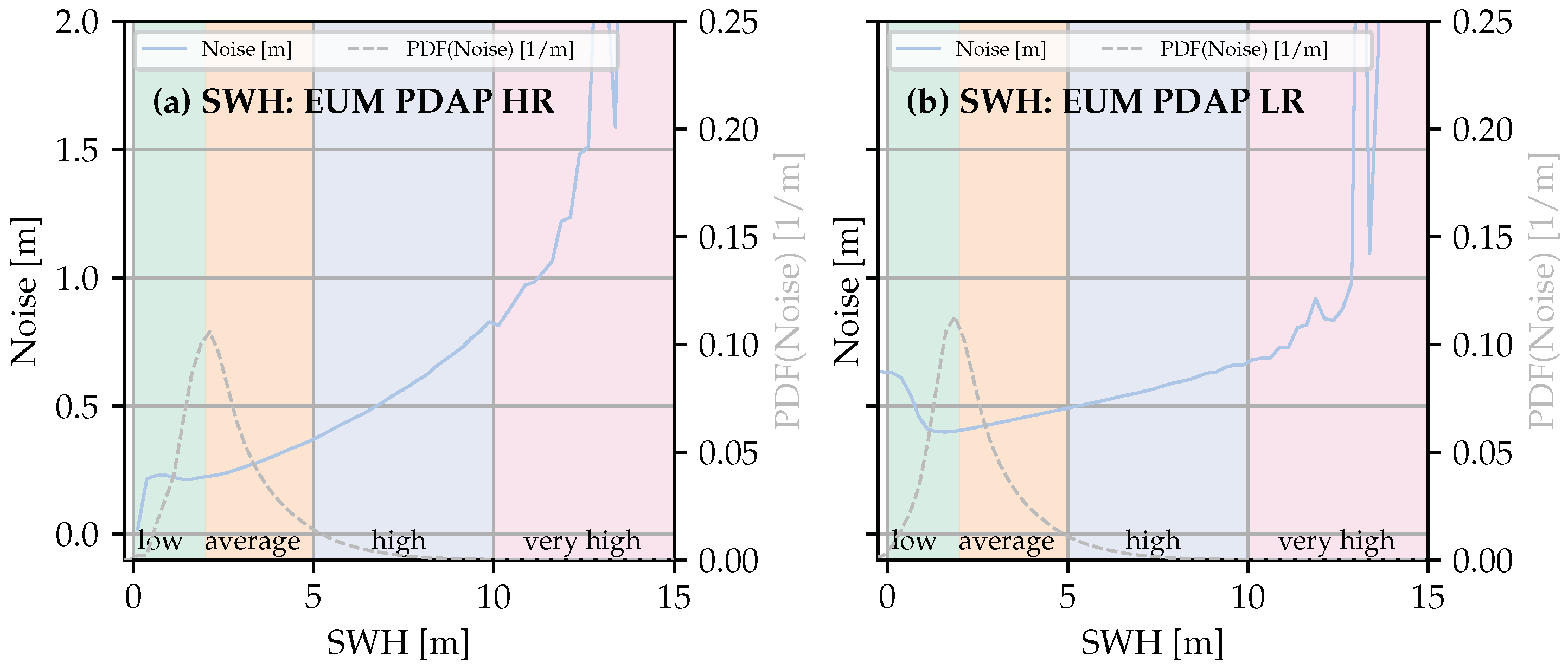 Remotesensing 15 04161 g003