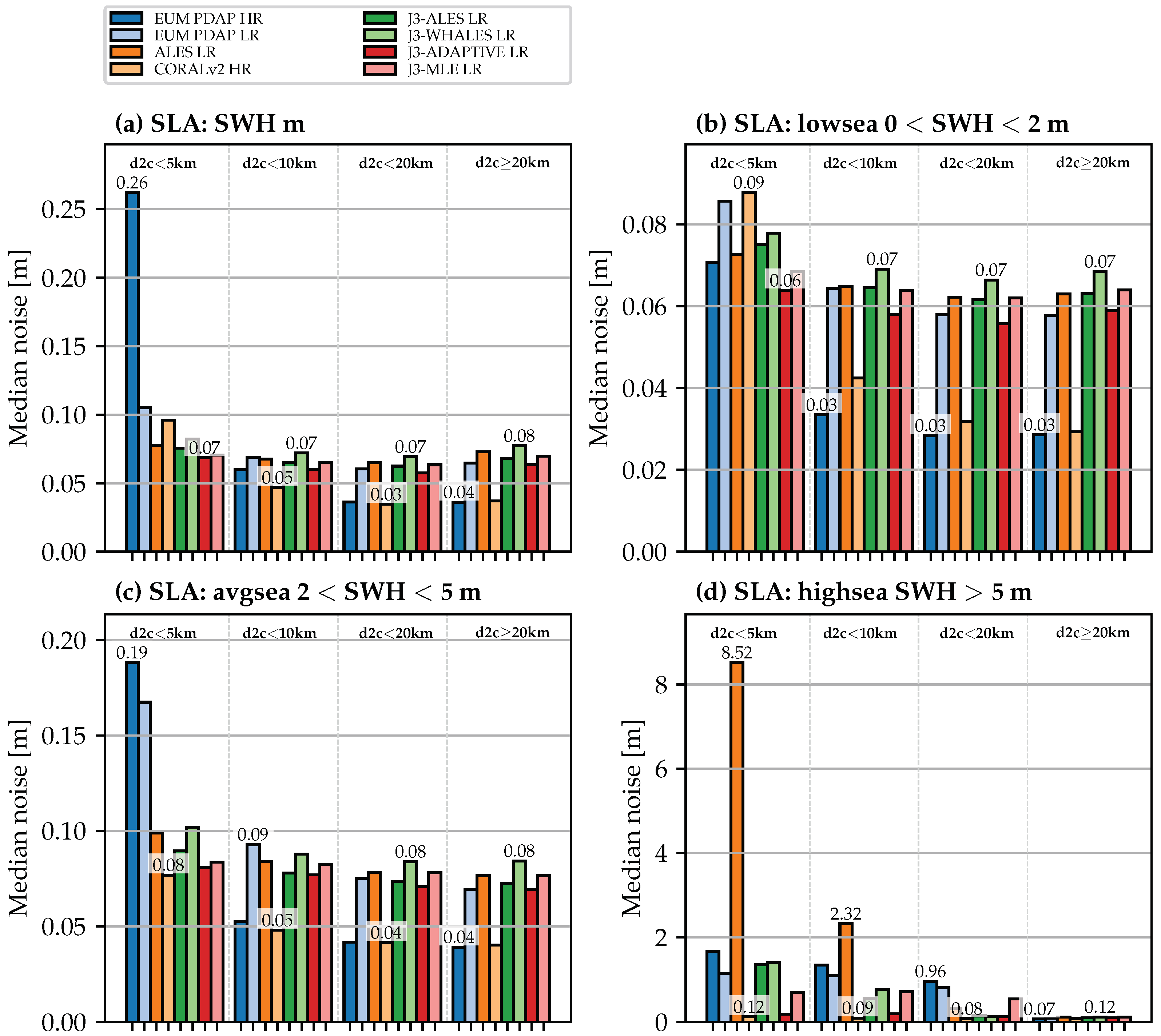 Remotesensing 15 04161 g005