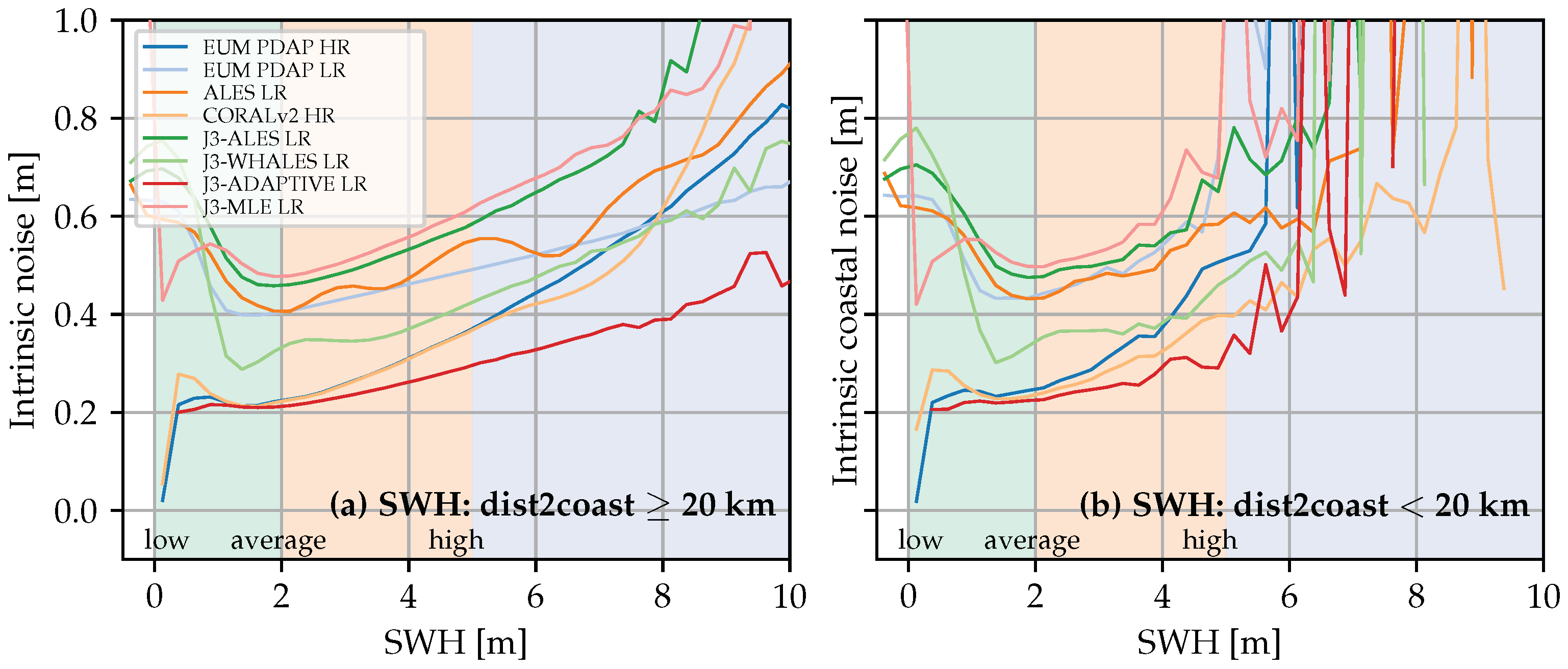 Remotesensing 15 04161 g006