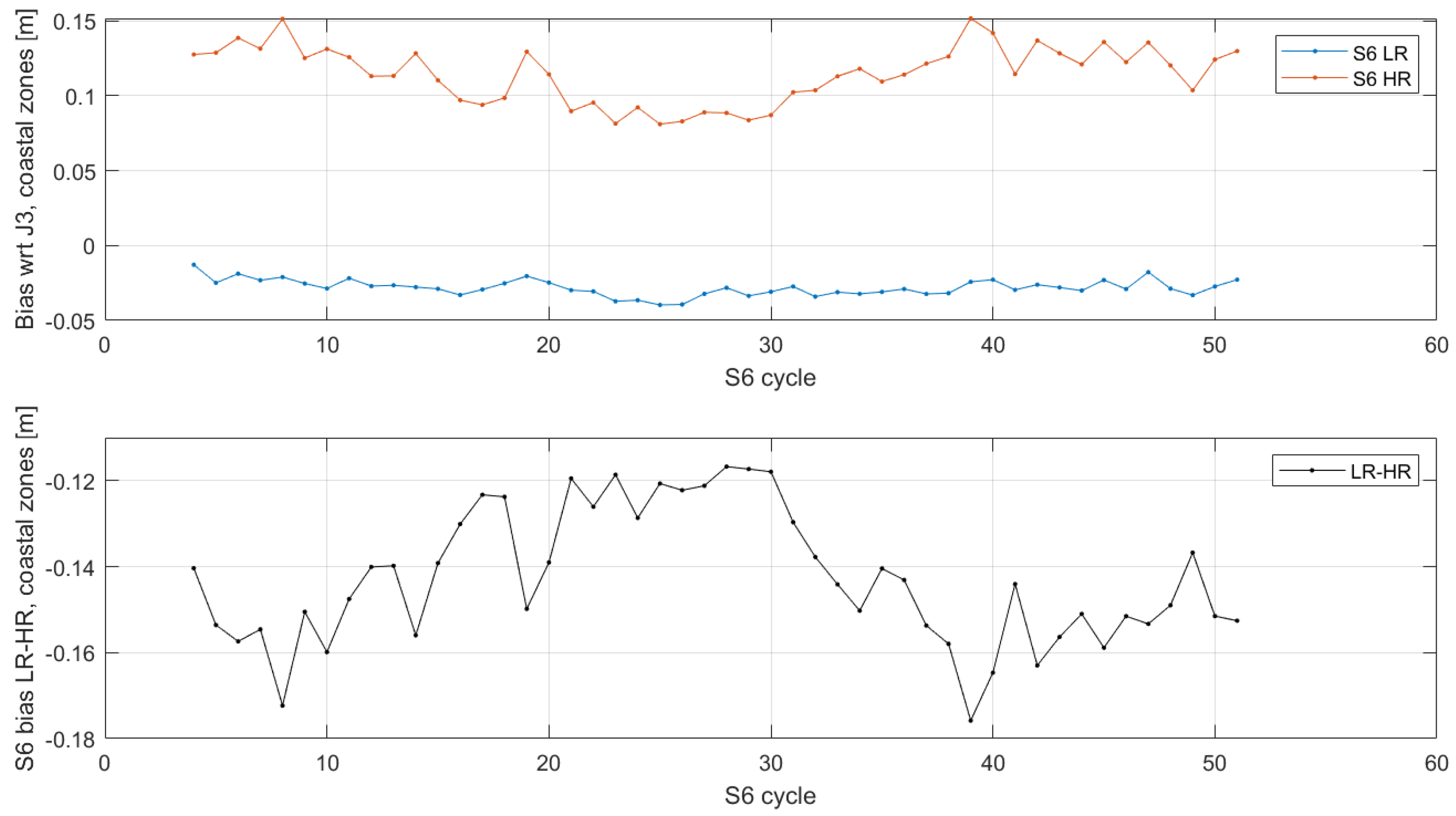 Remotesensing 15 04161 g011