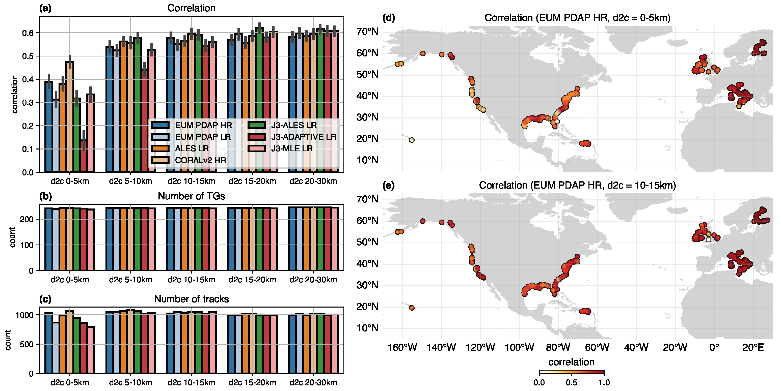 Remotesensing 15 04161 g012
